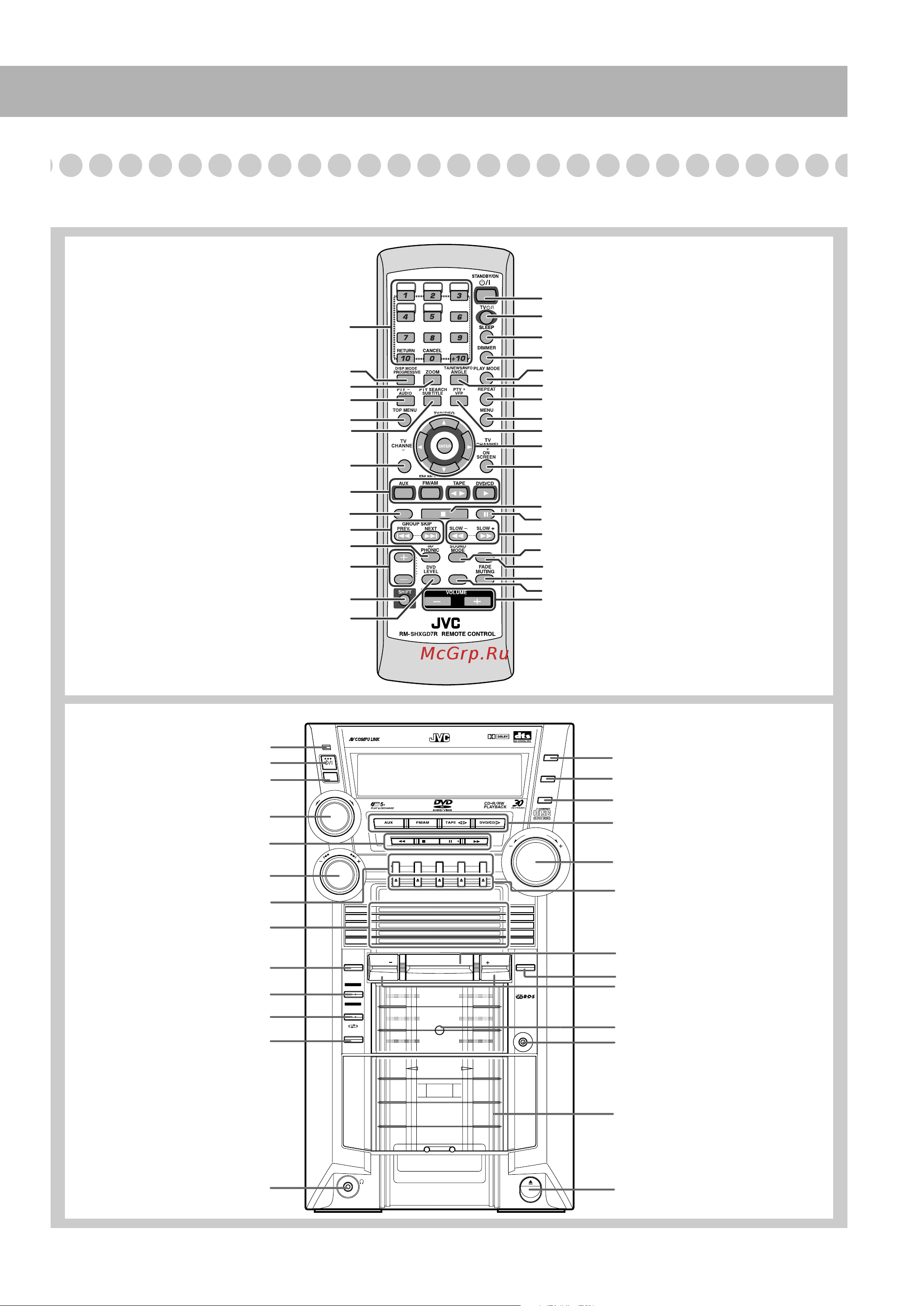 JVC HX-GD8 [11/60] Наименования деталей
