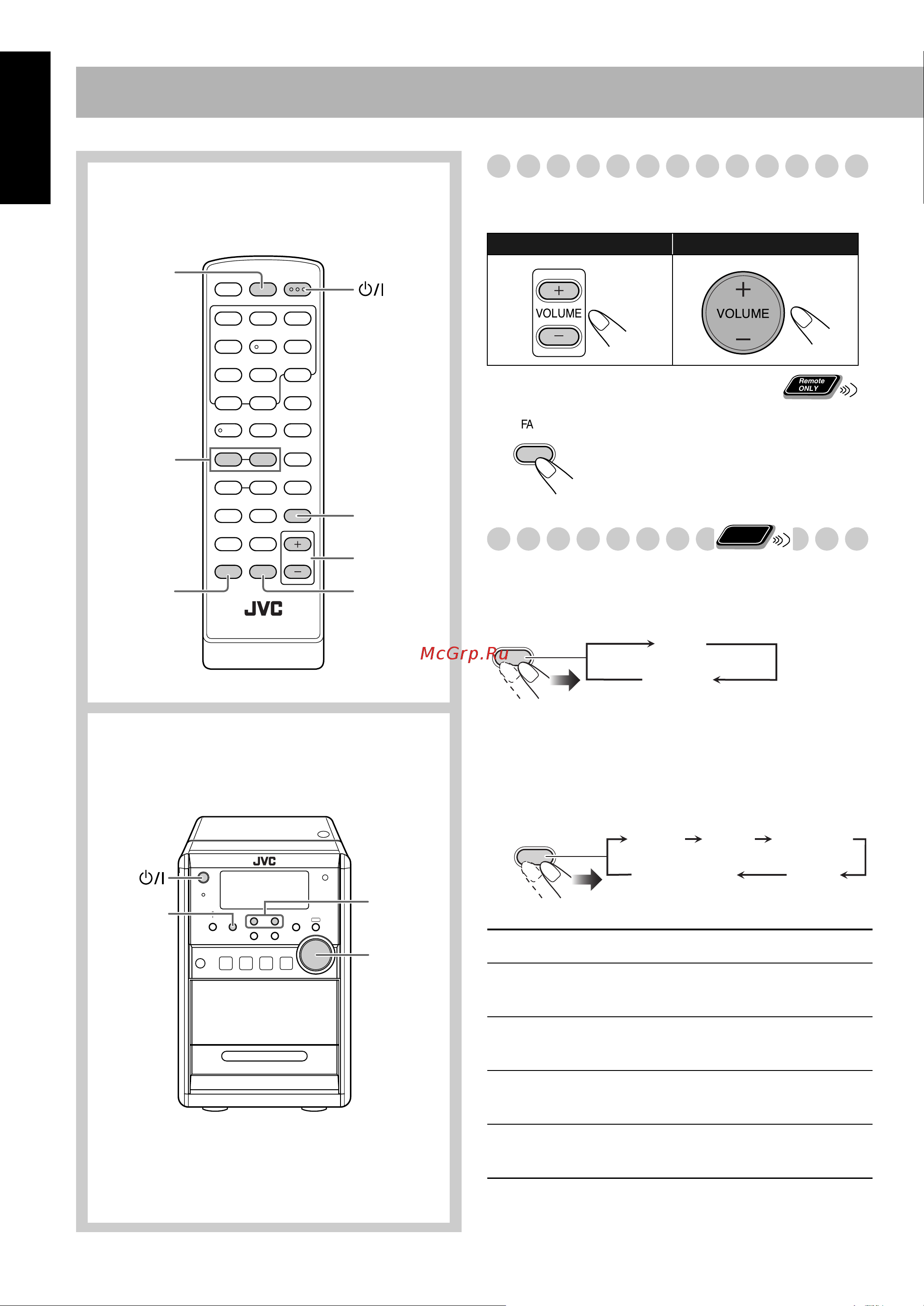 JVC UX-S15 [18/112] Основные функци