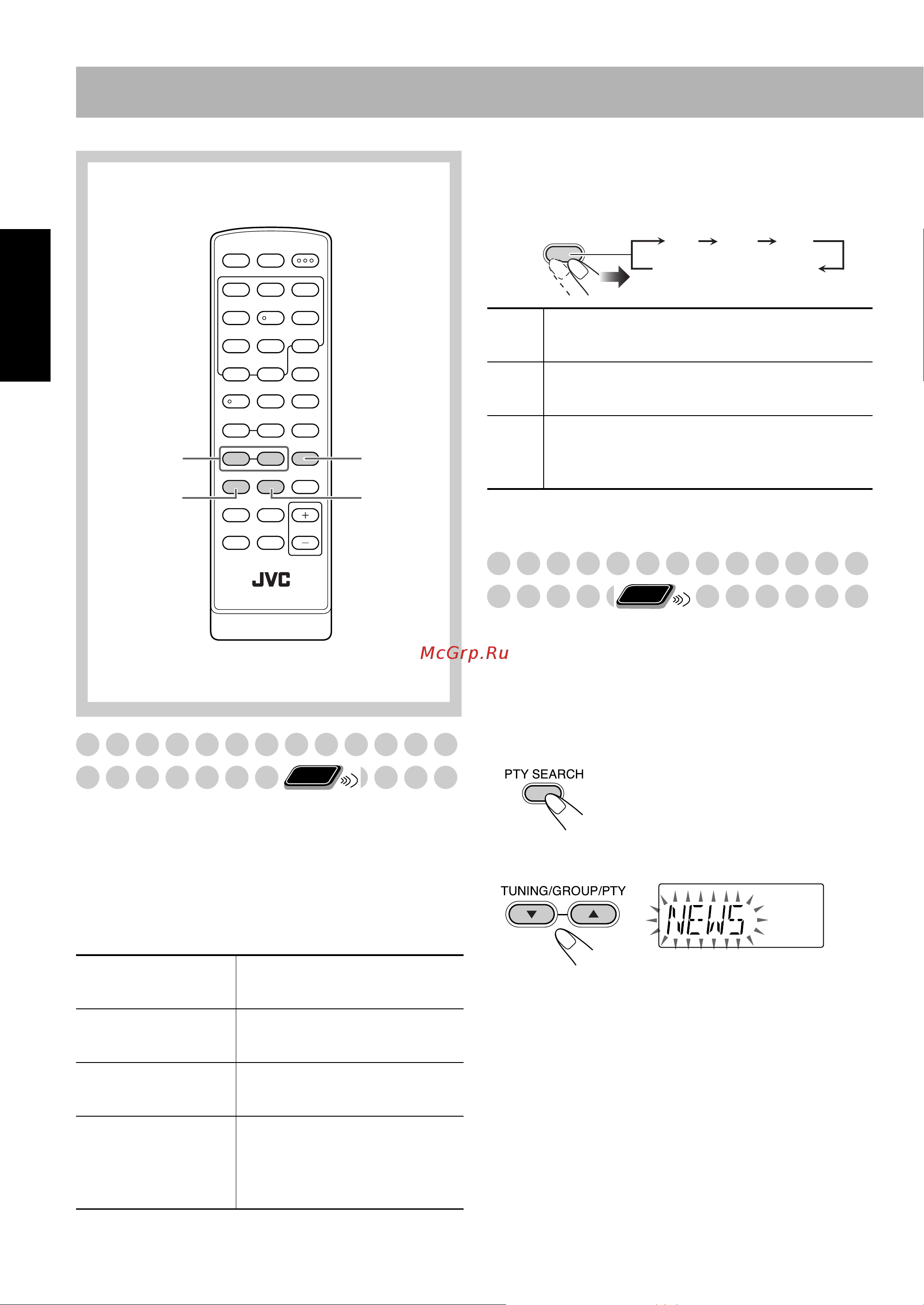 JVC UX-S15 [46/112] Odbiór stacji fm z funkcją radio data system