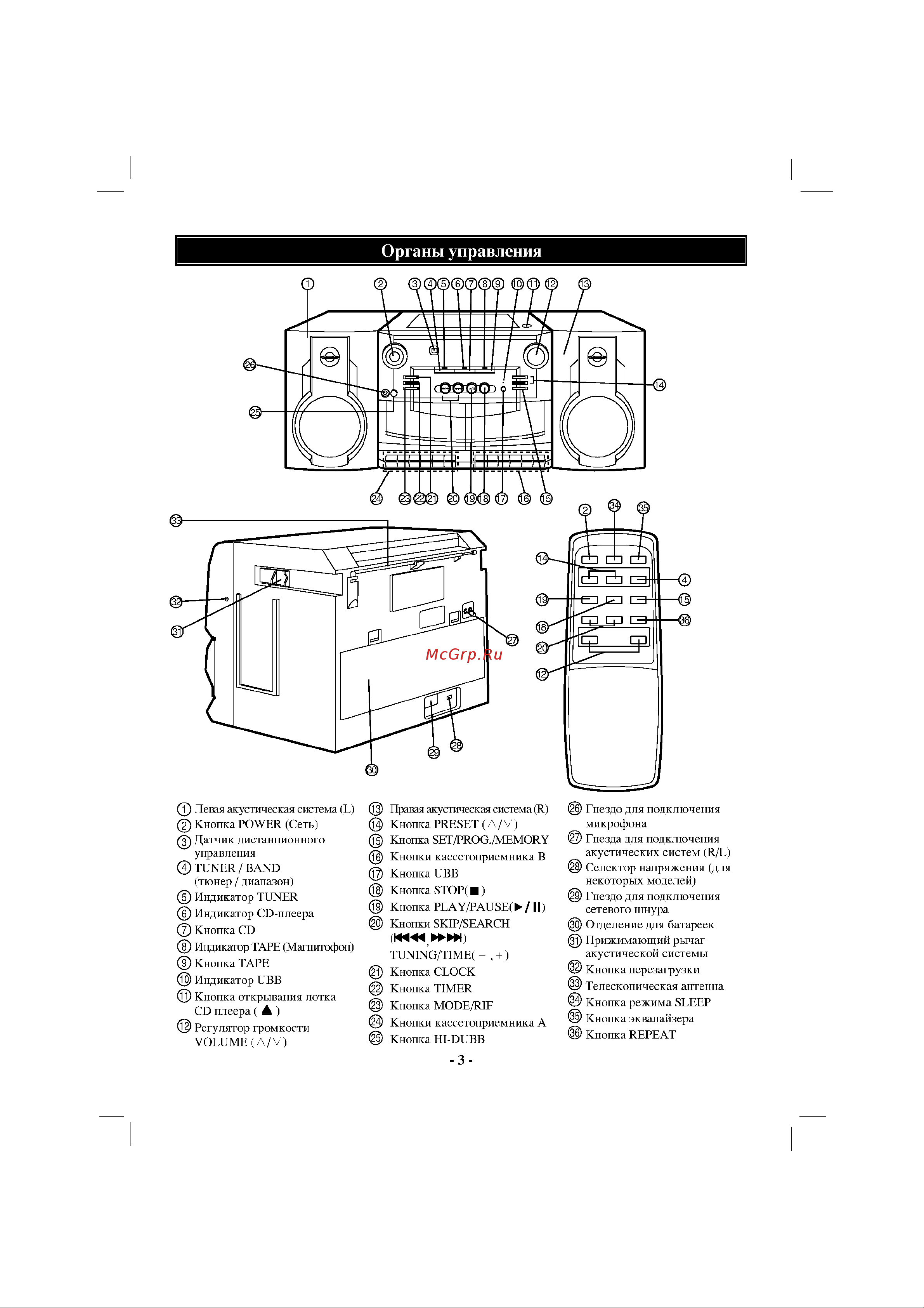 LG CD-964A (L) (S) Руководство по эксплуатации онлайн [3/9] 696828