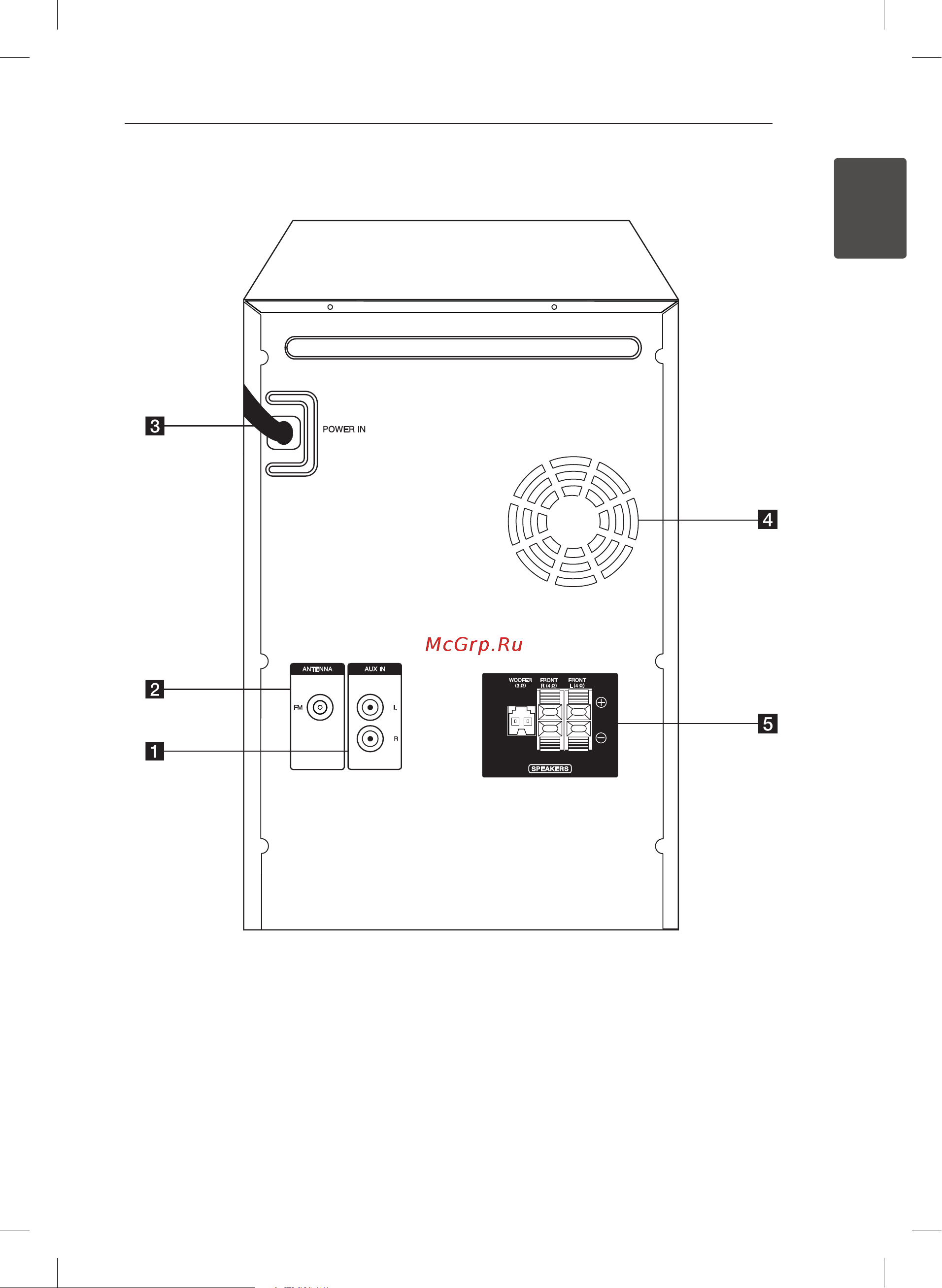 LG CM4535T [11/28] Задняя панель cm4535t