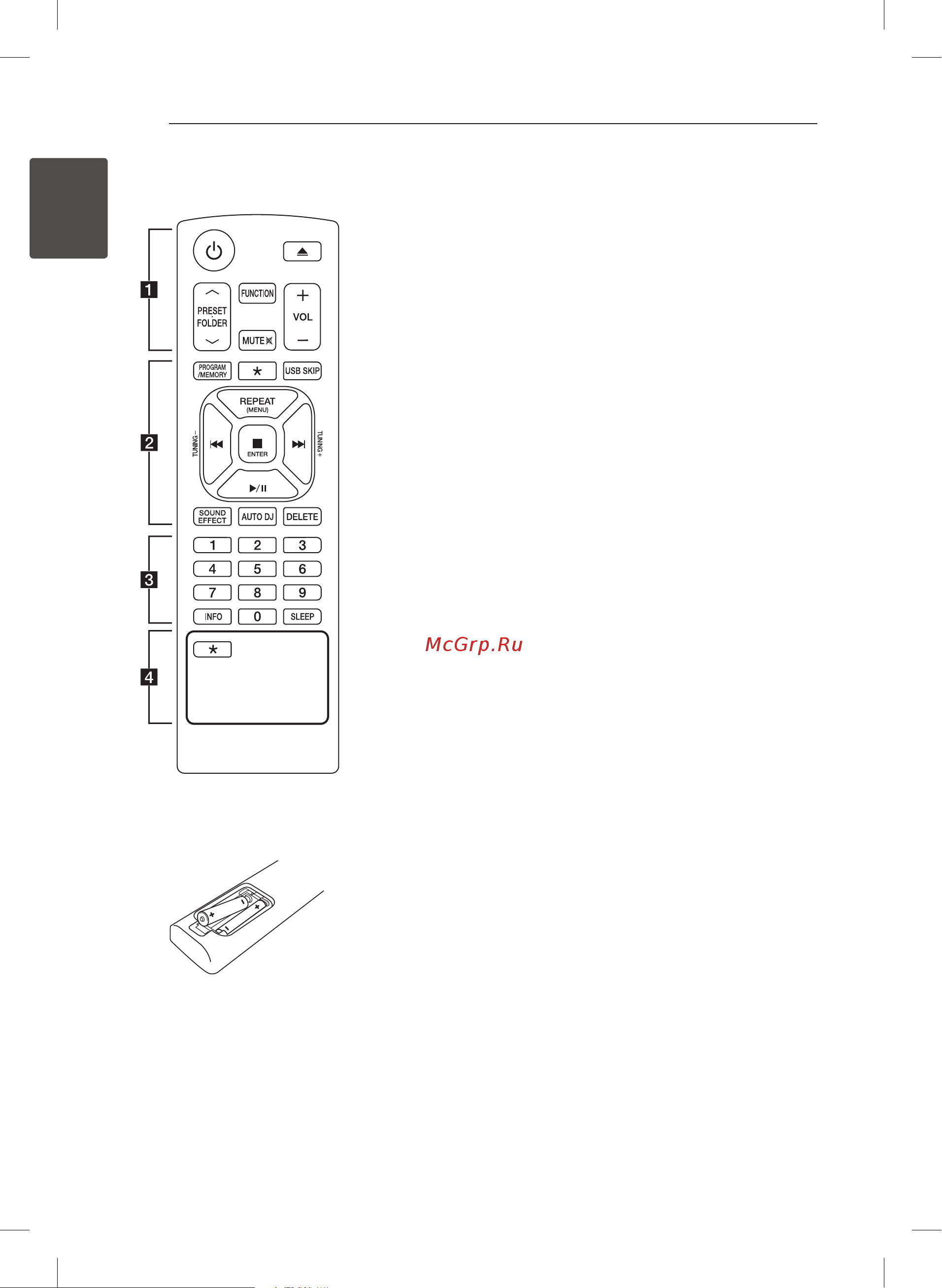 LG CM4535T [8/28] Пульт управления