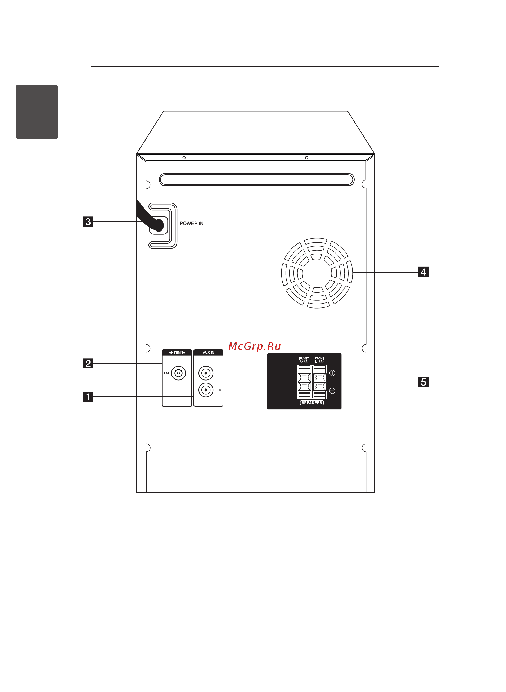 LG CM4635T [12/28] Задняя панель cm4635t
