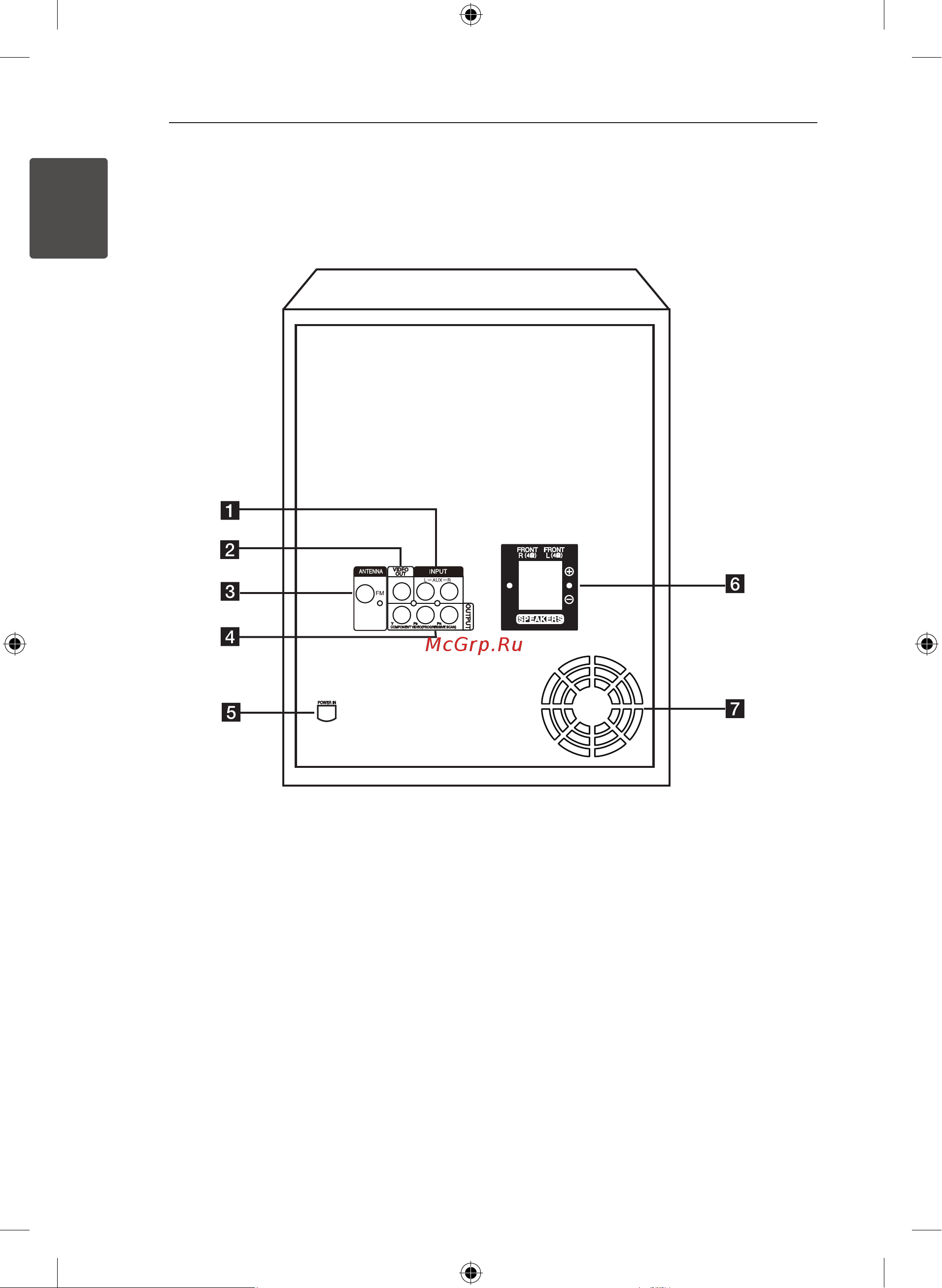 LG DM5330J [12/36] Задняя панель