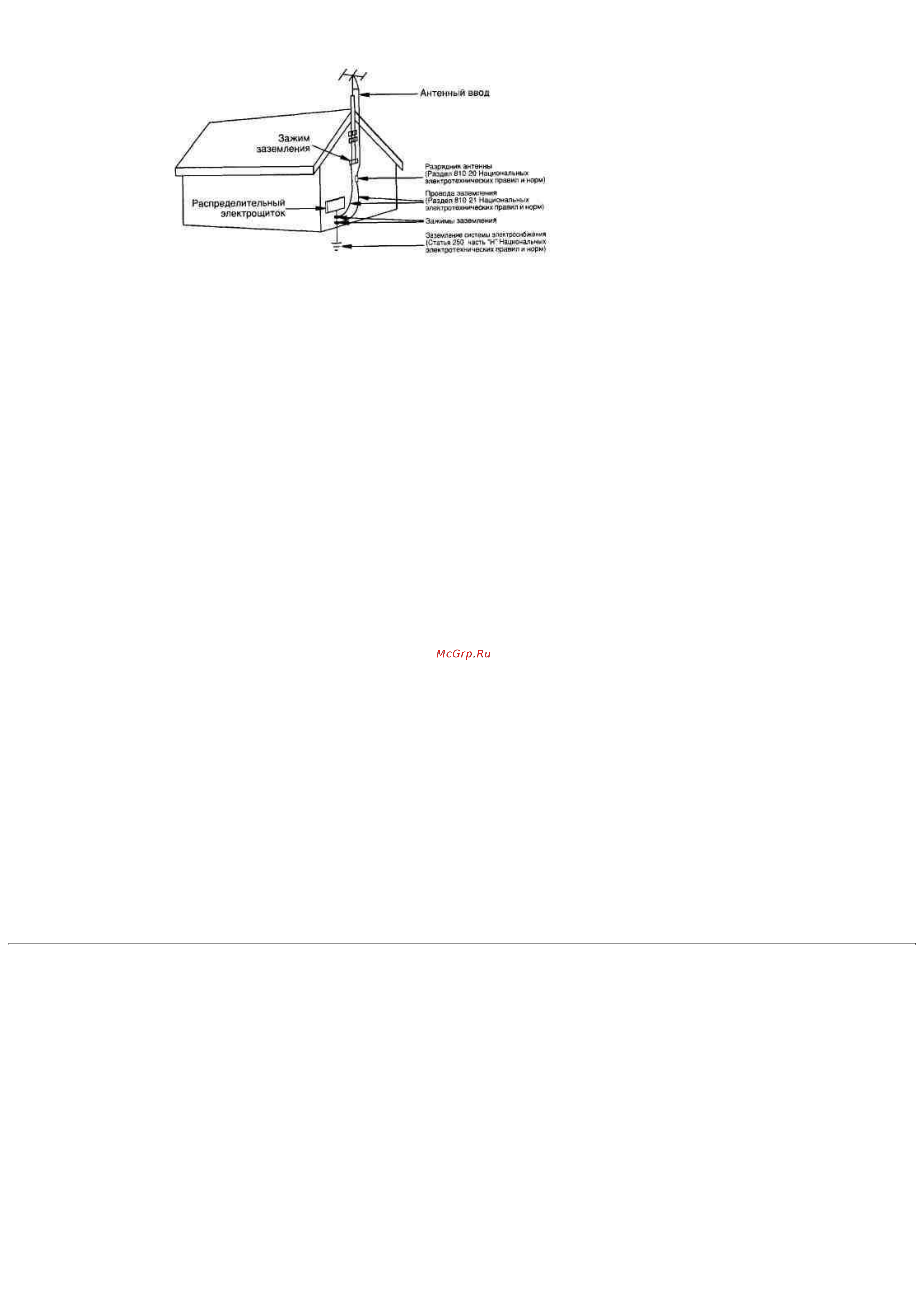 LG FFH-8900 [4/16] 2 3 810 20 4 810 21 5 6 7 250