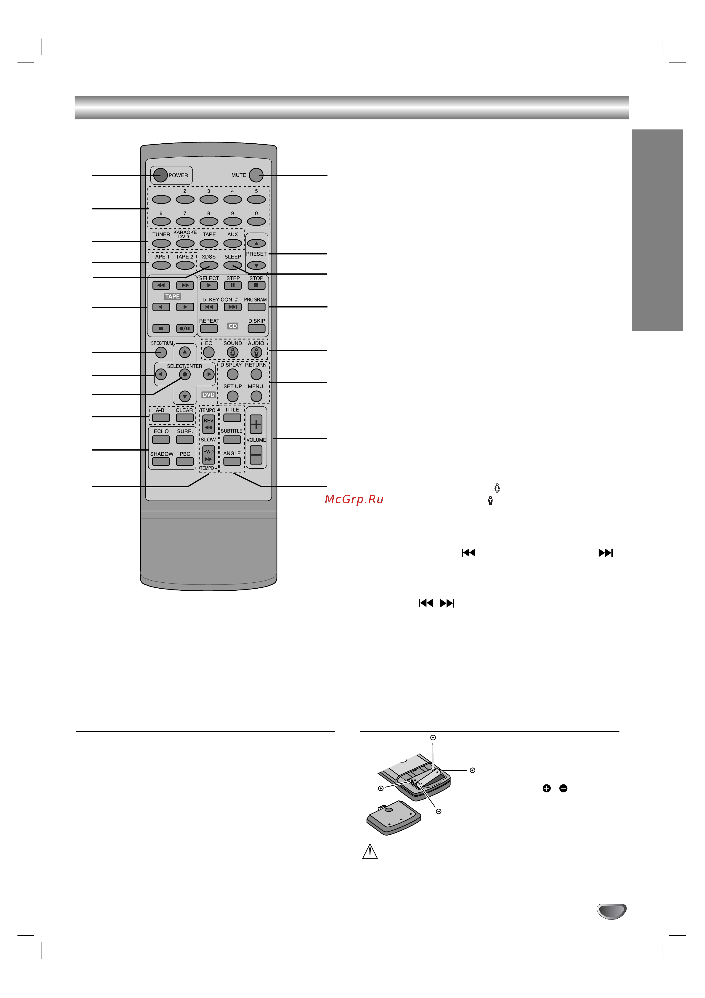 LG LM-K3930 [7/42] Èûî ú ëòú ìˆëóììó ó ûô îâìë ß