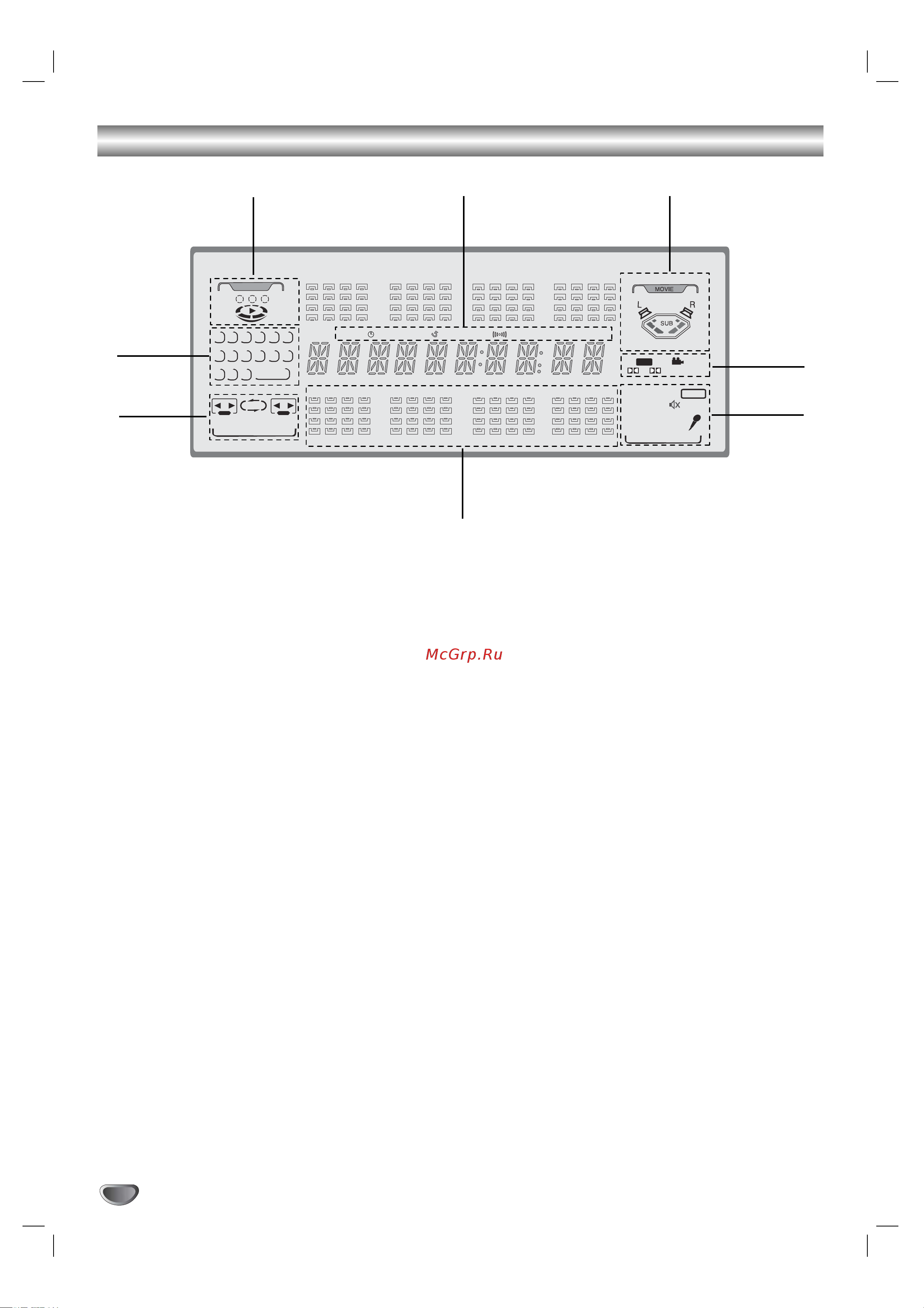 LG LM-K3930 [8/42] Ñëòôîâè