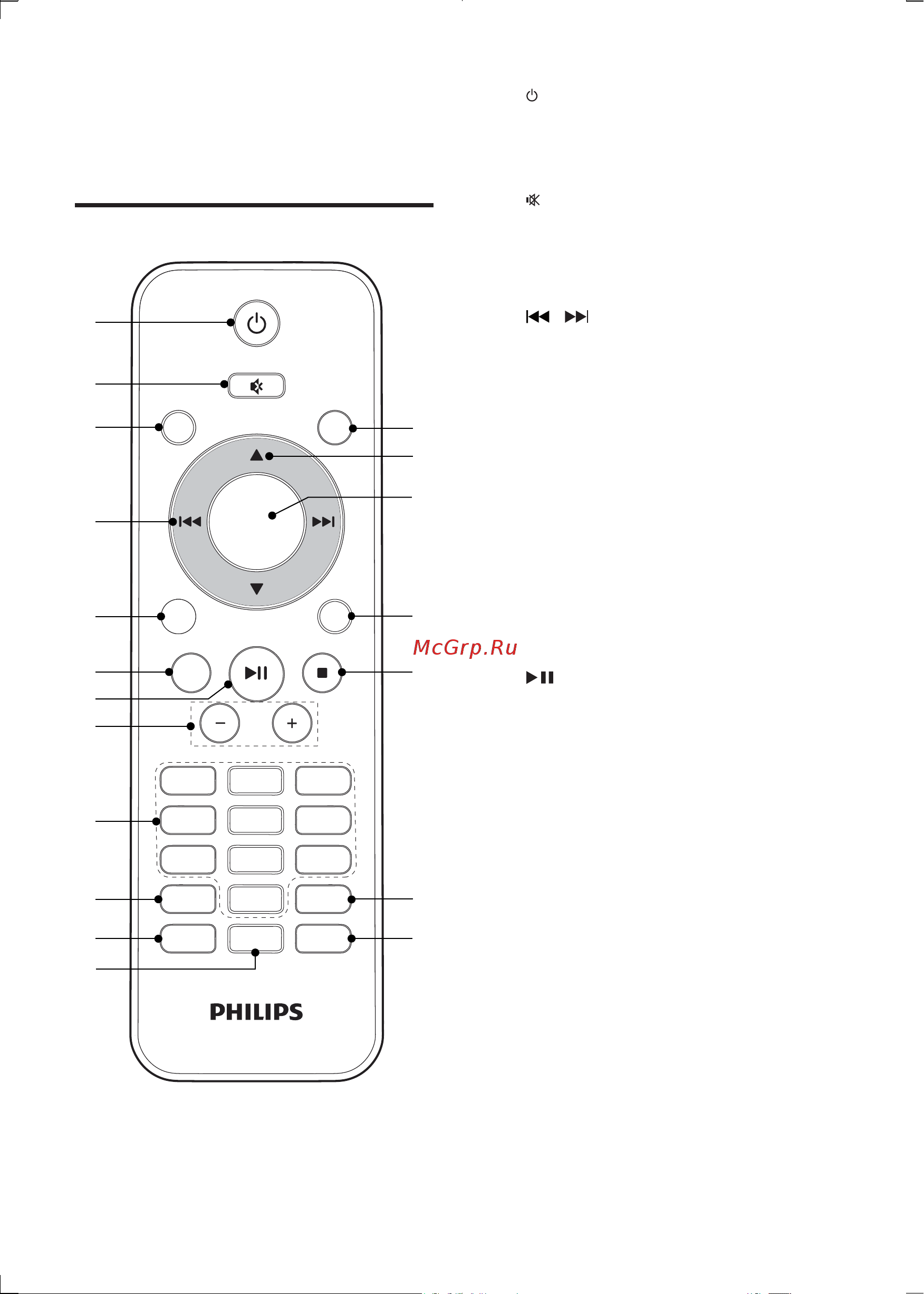 Philips DCB3070 [9/27] Описание пульта ду