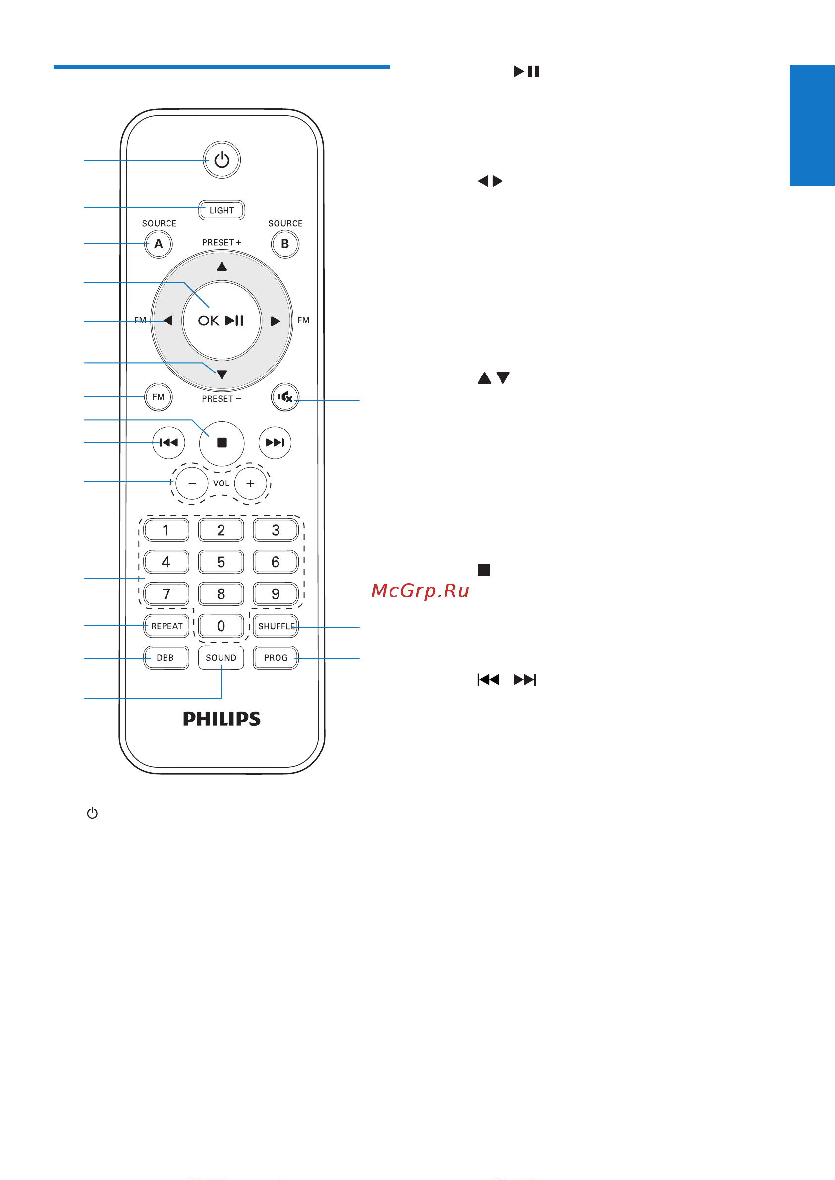 Philips NTRX100 [11/28] Описание пульта ду