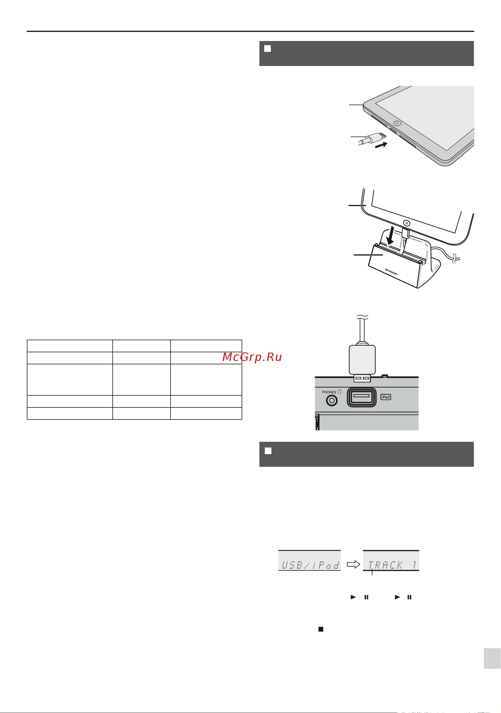 Sharp DK-KP85PH [12/28] Ïðîñëóøèâàíèå ipod iphon e èëè ipad