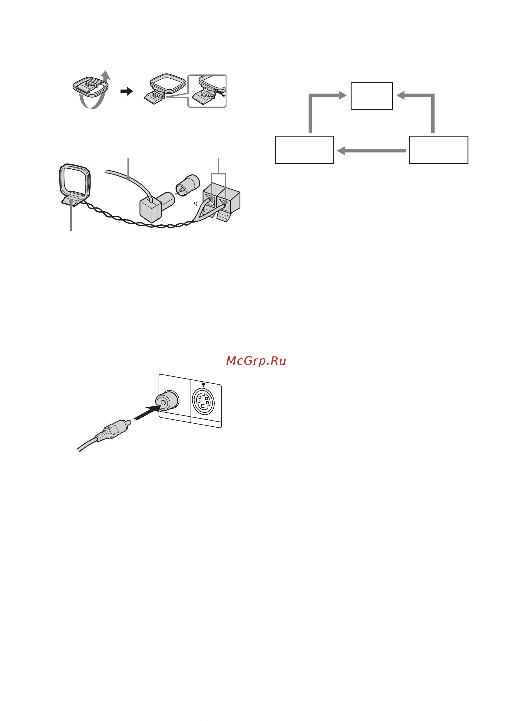 Sony CMT-WS2D [10/96] Соберите рамочную антенну am а затем подсоедините ее