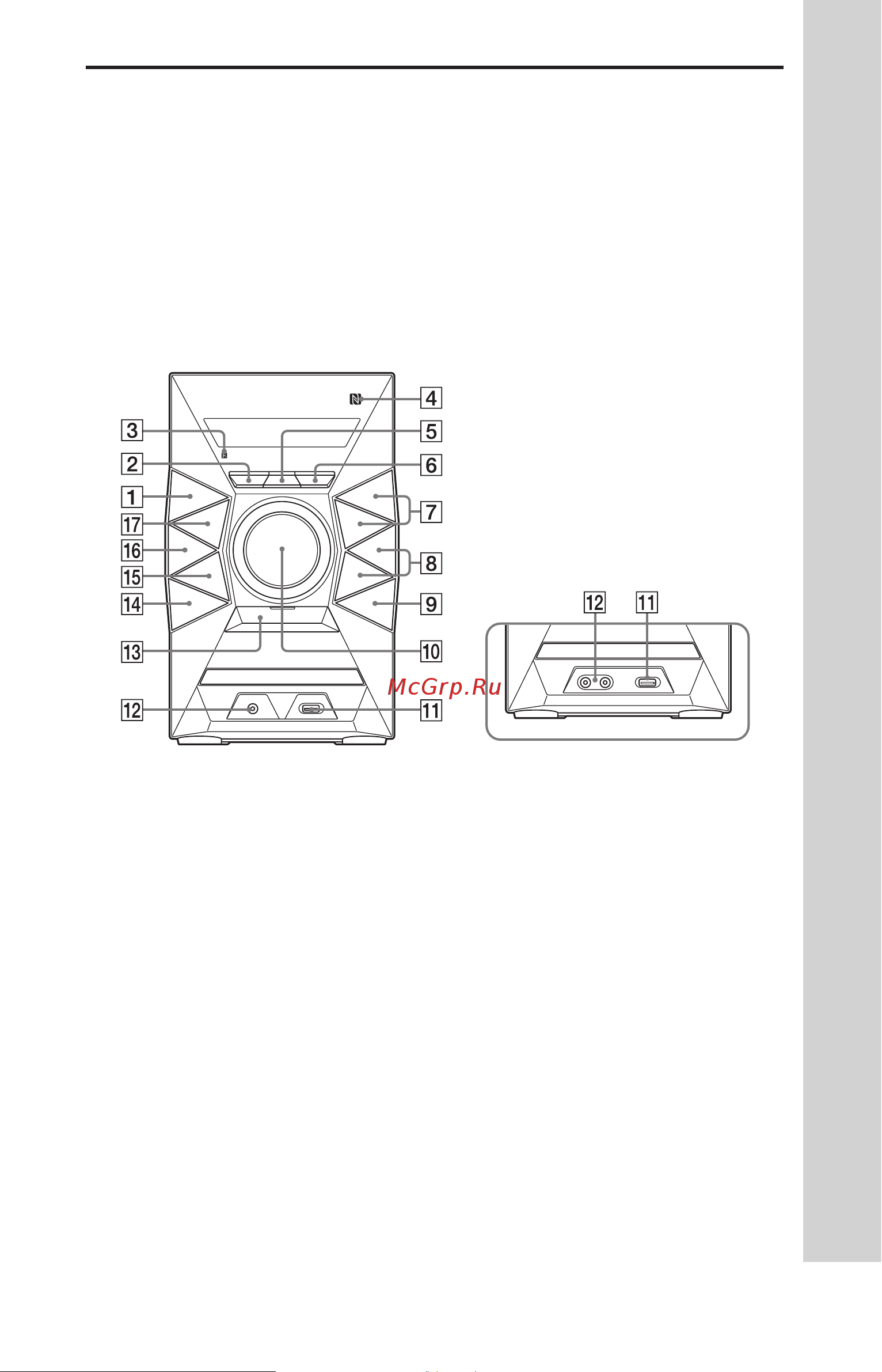 Sony MHC-ECL77BT [5/42] Руководство по компонентам и средствам управления