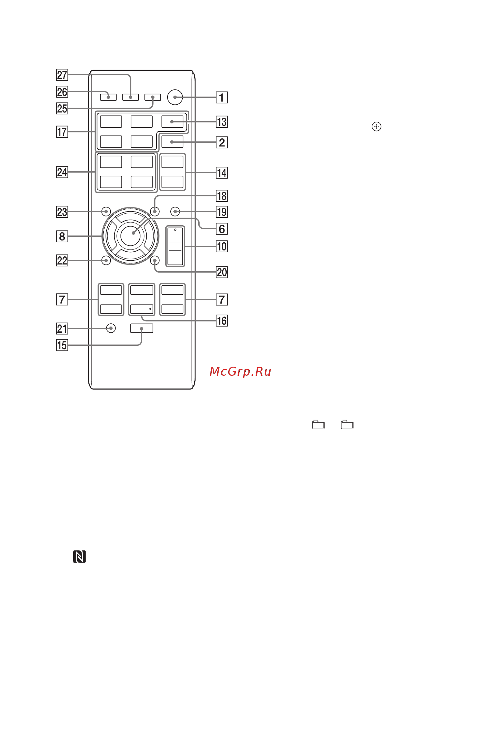 Sony MHC-ECL77BT [6/42] Пульт дистанционного управления