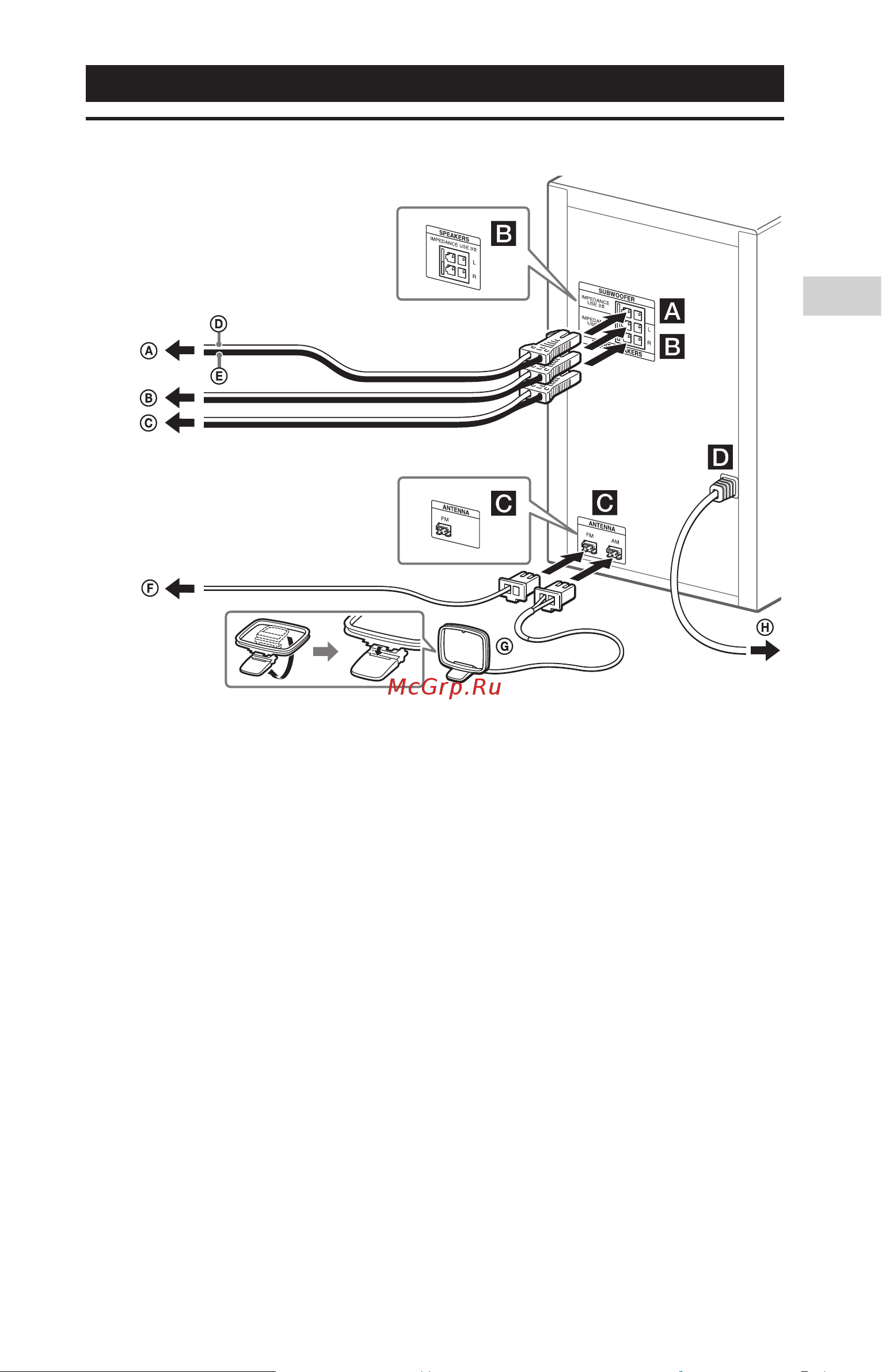 Sony MHC-ECL77BT [9/42] Начало работы