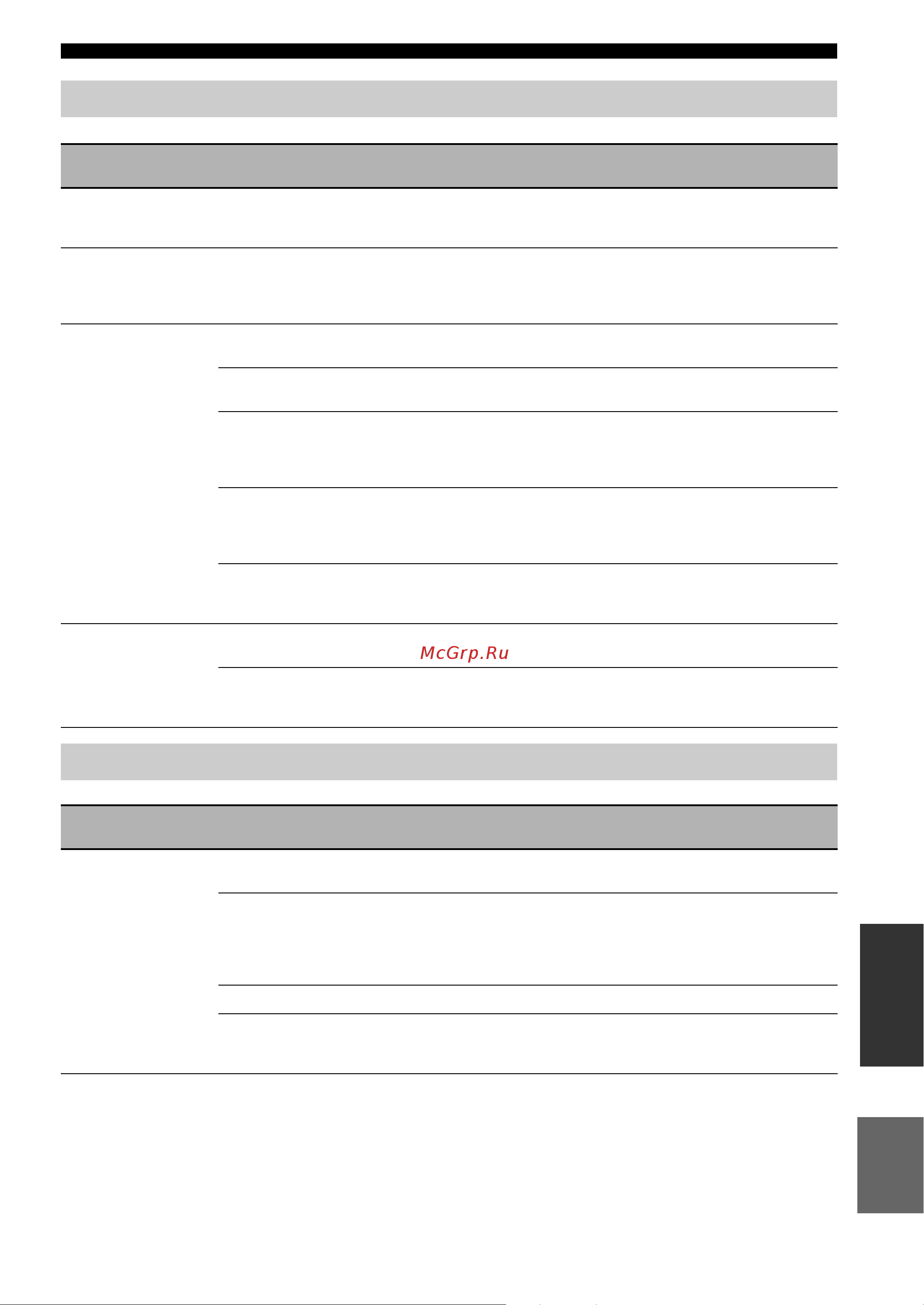 Yamaha CRX330 [29/34] Русский