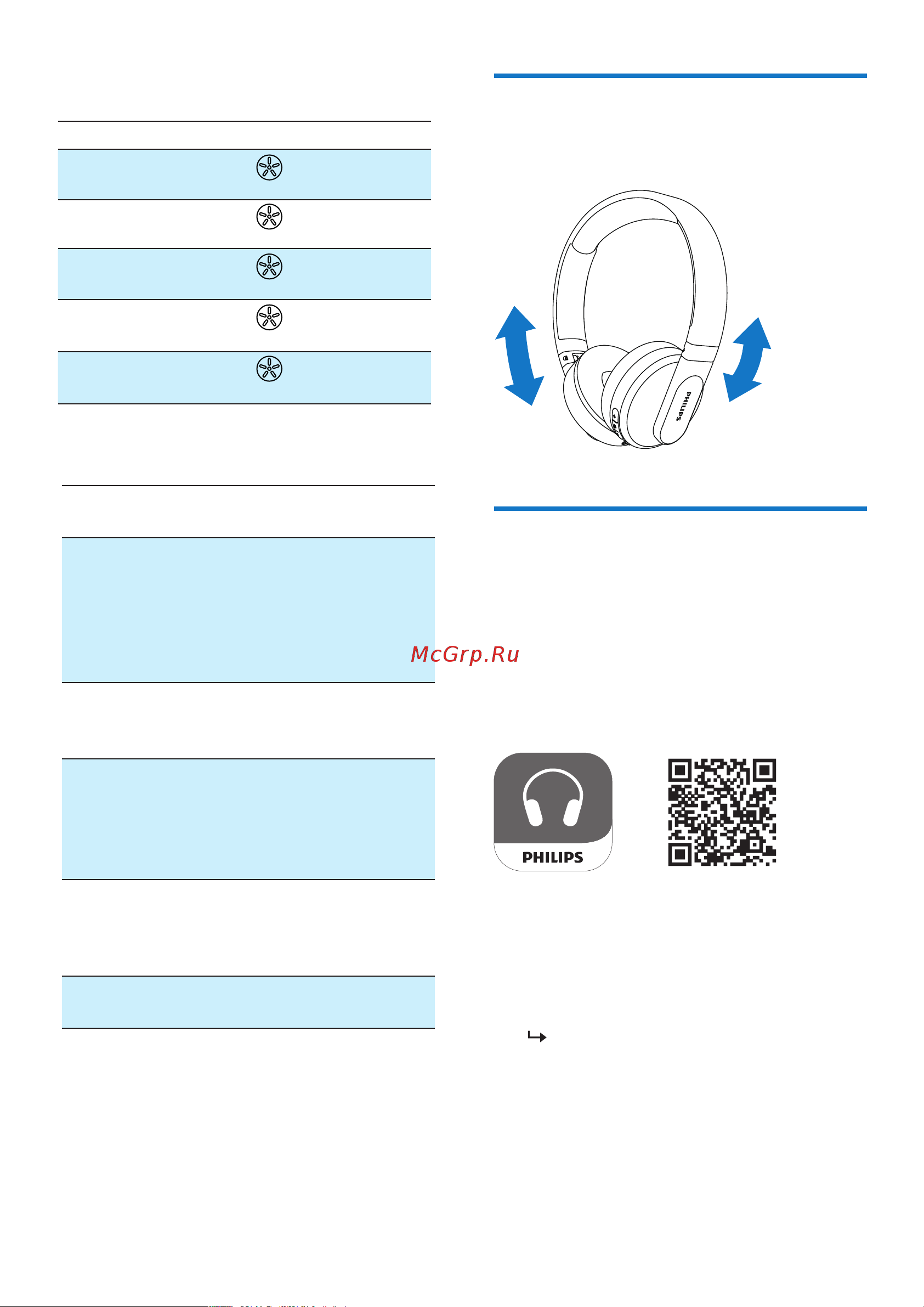 Philips TAK4206 [7/15] Ношение наушников