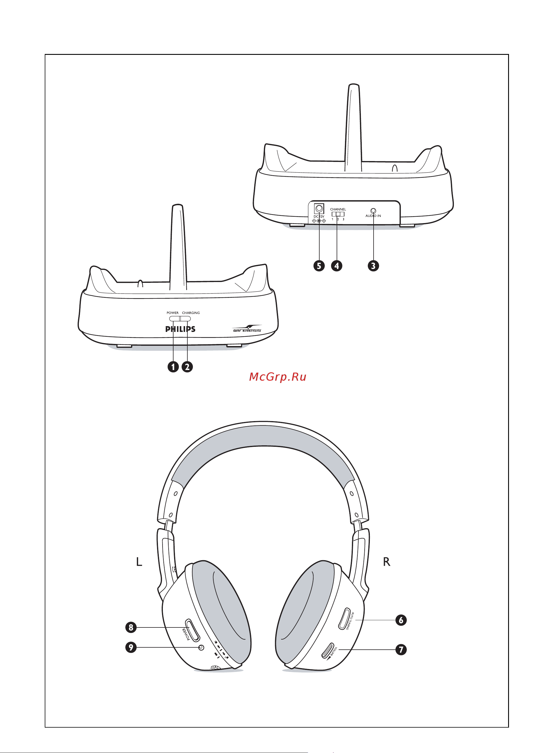 Samsung SHC8545 Руководство по эксплуатации онлайн [2/11] 697455