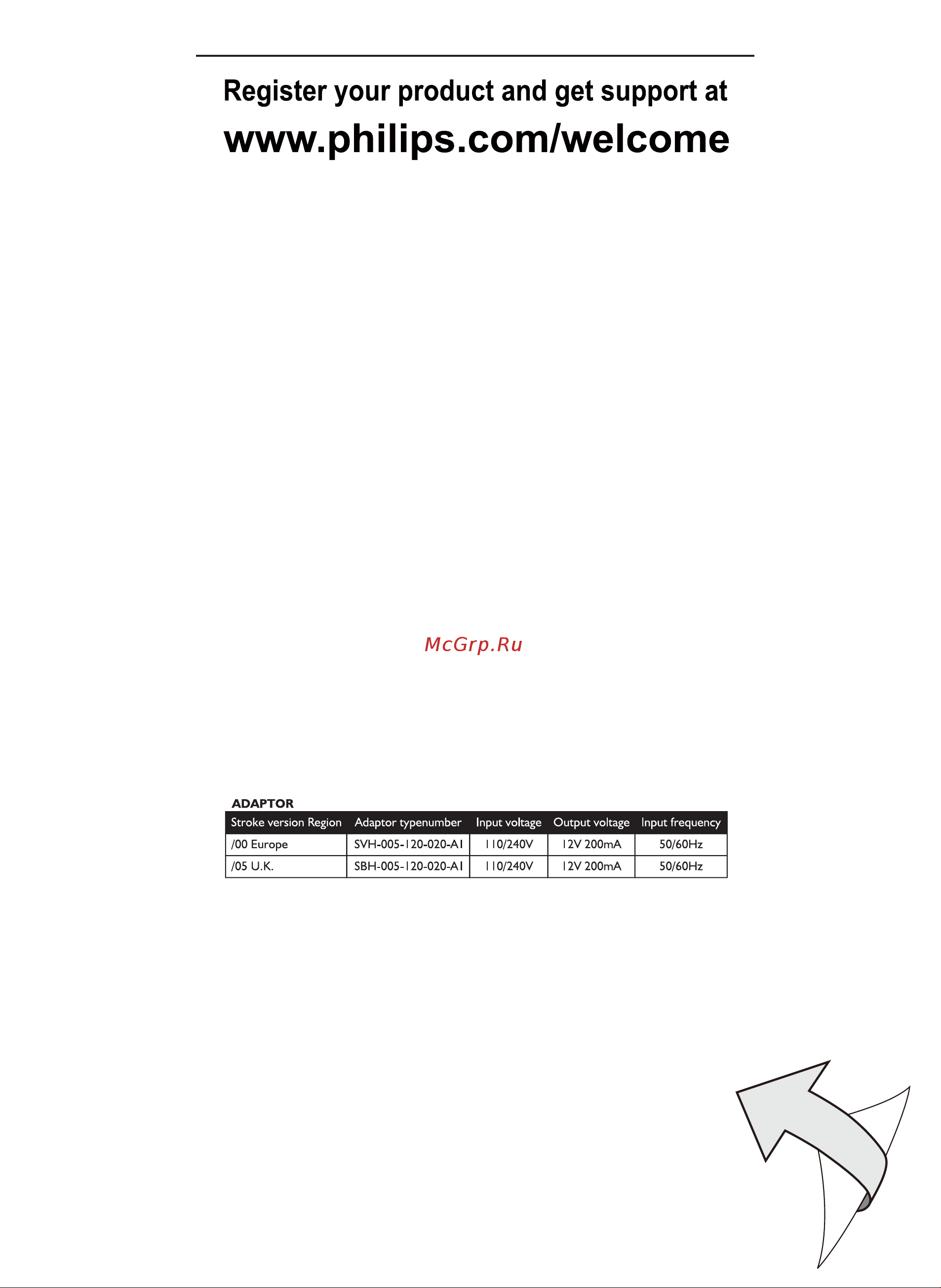 Samsung SHC8545 Руководство по эксплуатации онлайн [3/11] 697455