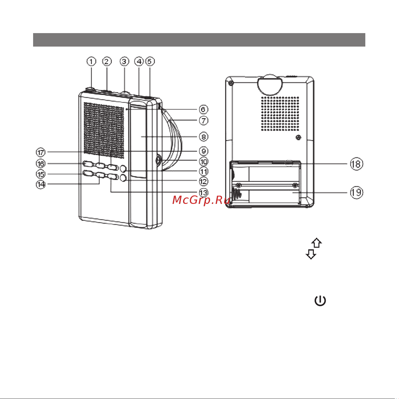 Elenberg WR-4050 [3/36] Описание прибора