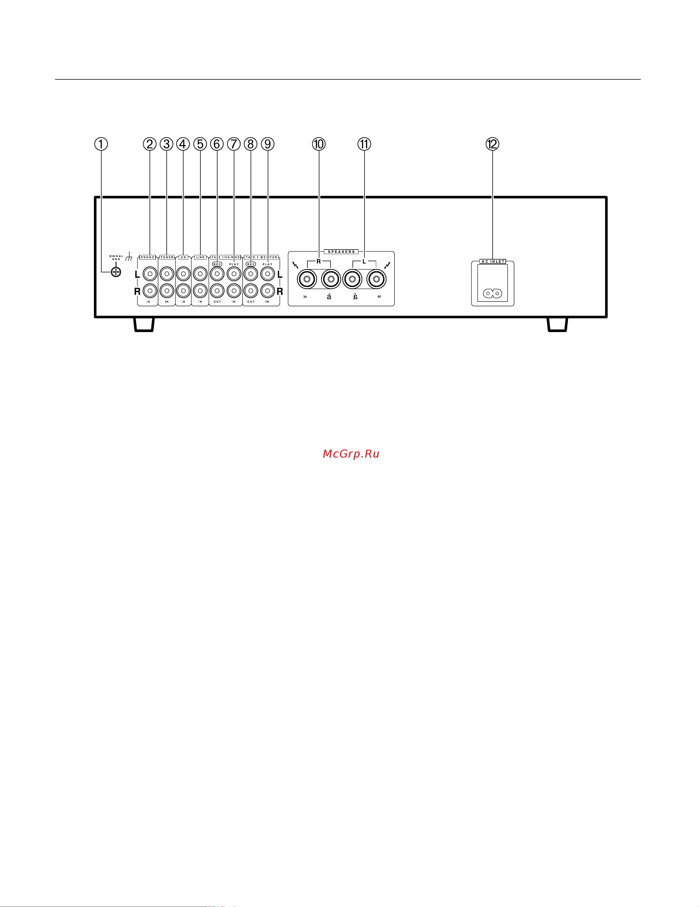 Pioneer A-109 [8/12] Çàäíßß ïàíåëü