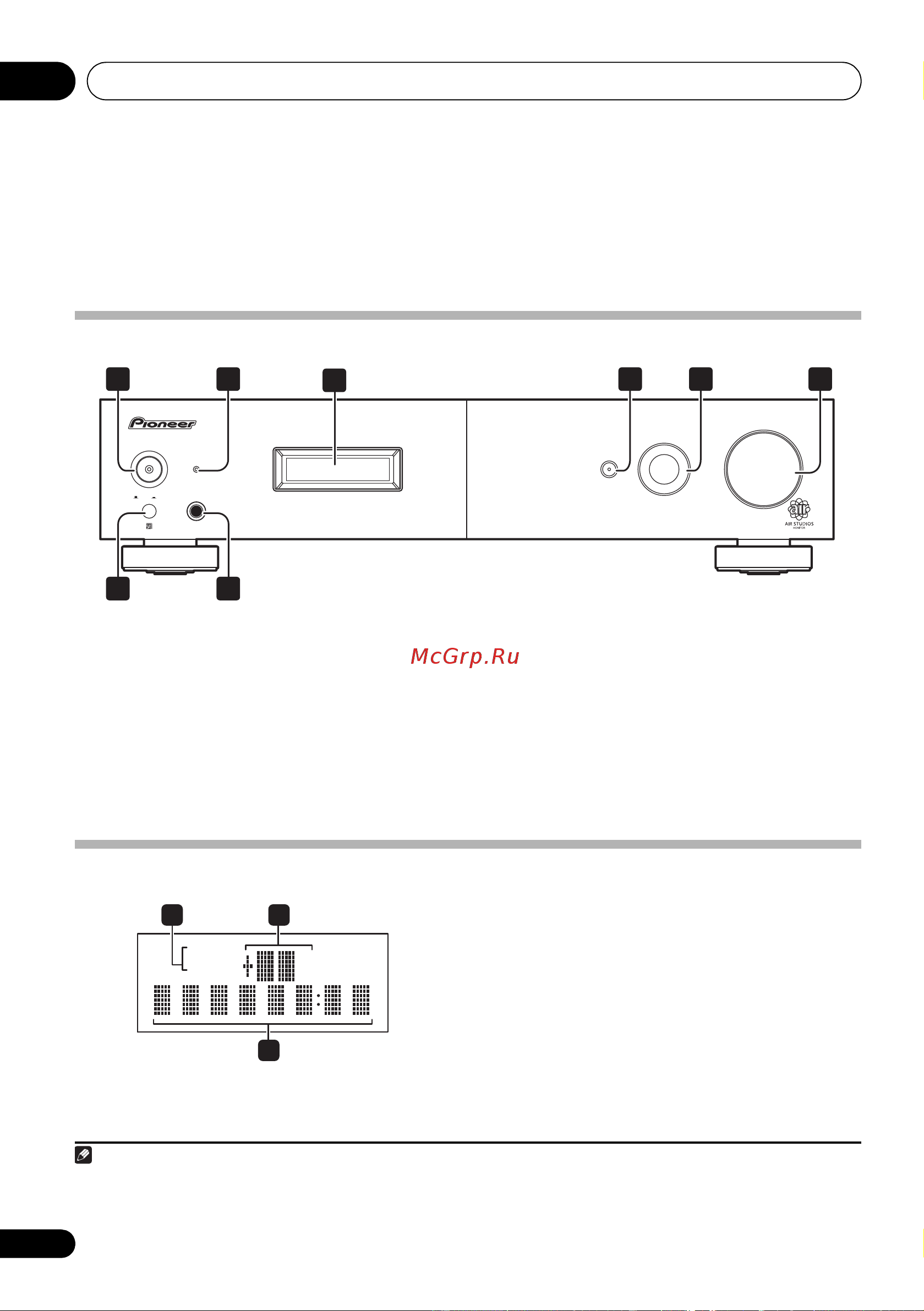 Pioneer A-A6MK2-K [10/99] Controls and displays