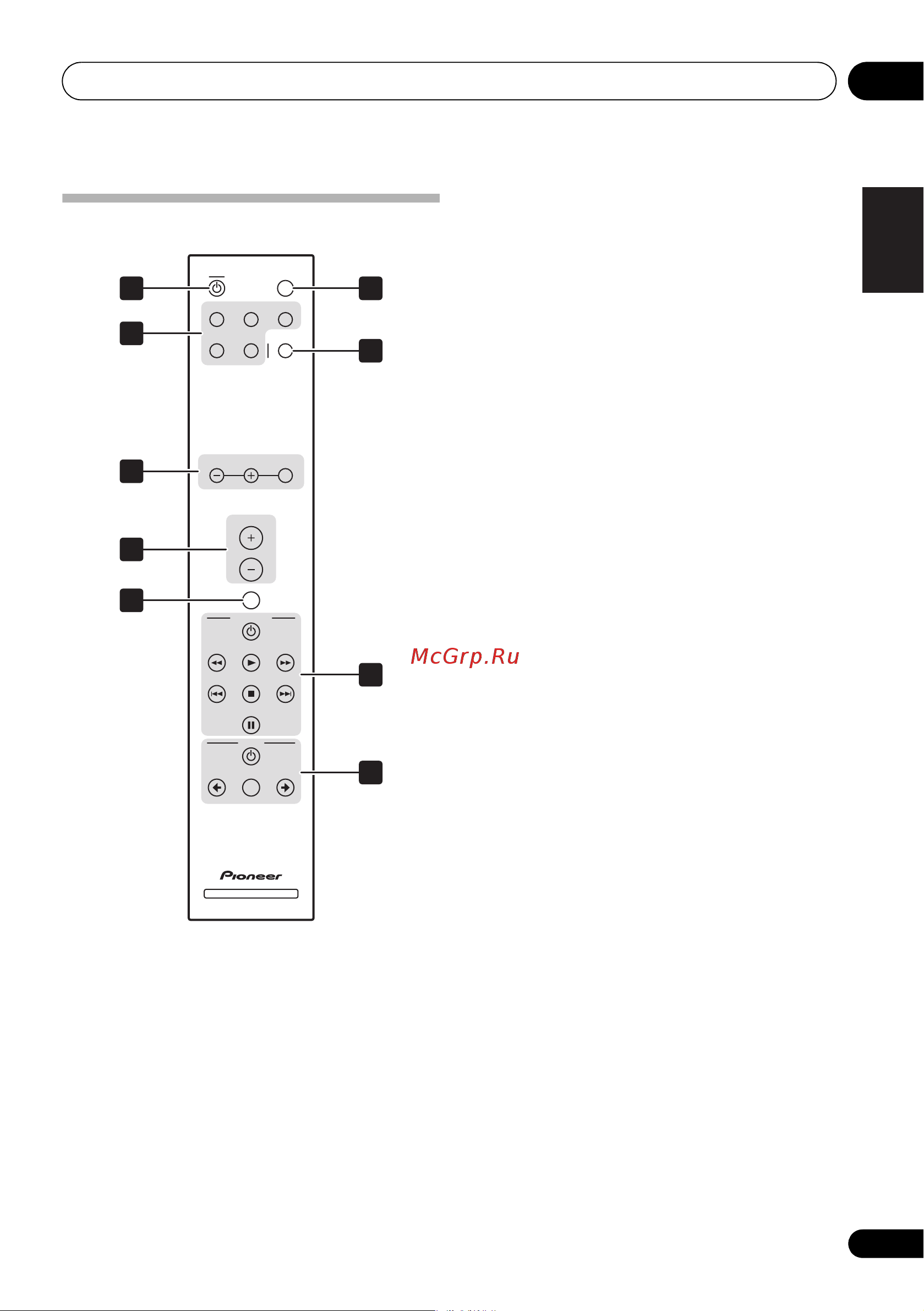 Pioneer A-A6MK2-K [11/99] Controls and displays 03
