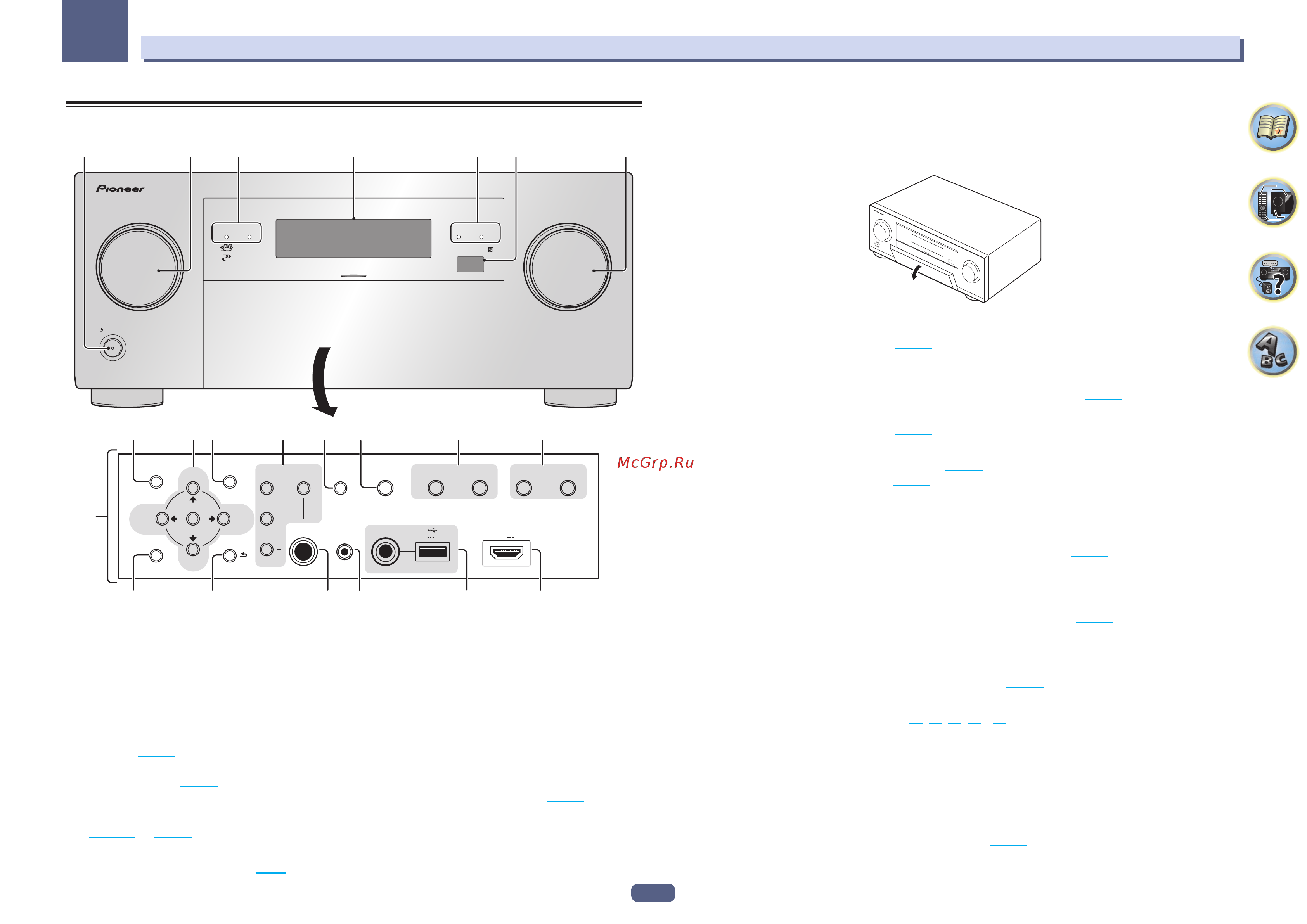 Pioneer SC-LX57 [16/140] Передняя панель