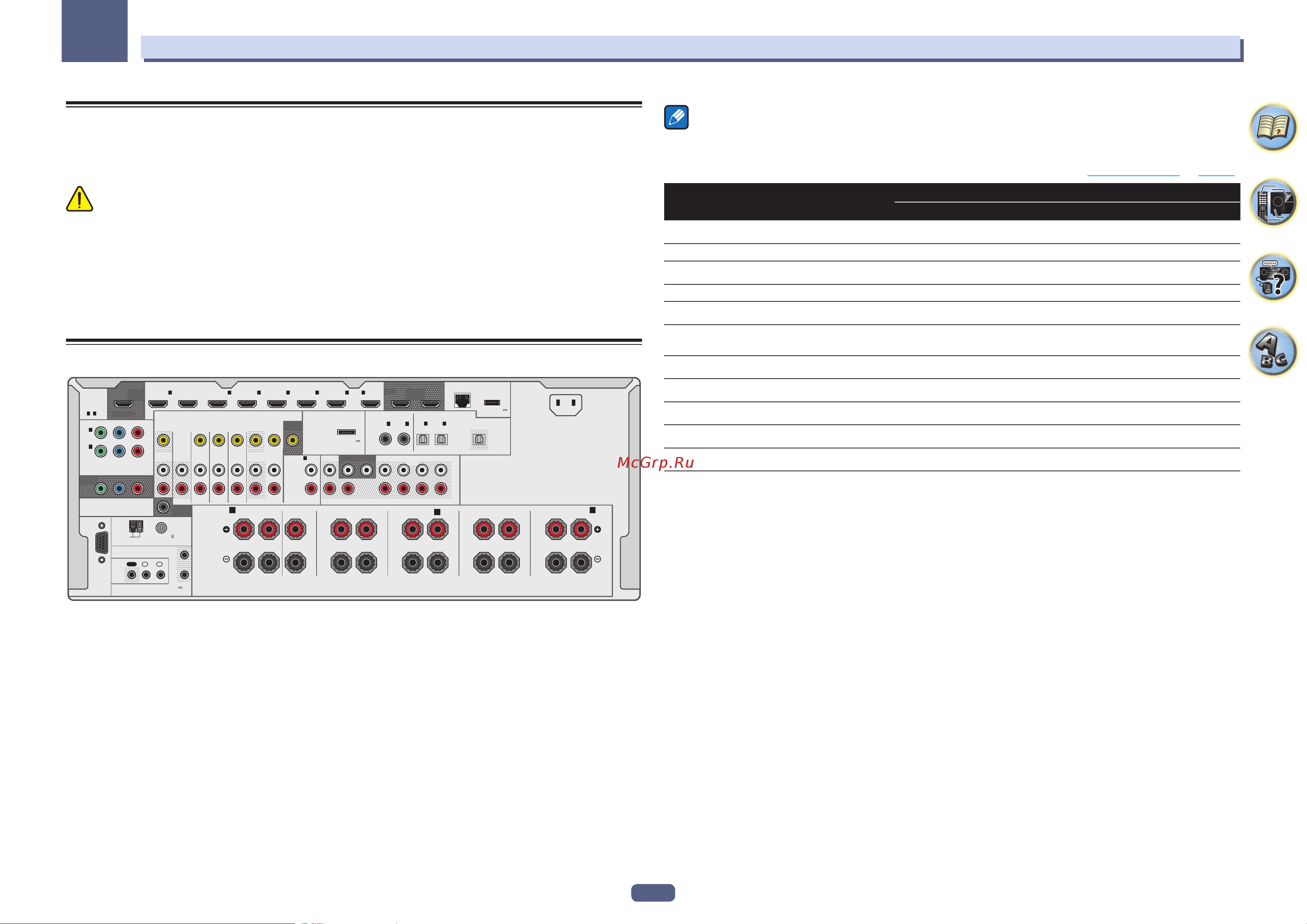 Pioneer SC-LX57 [19/140] Подключение оборудования
