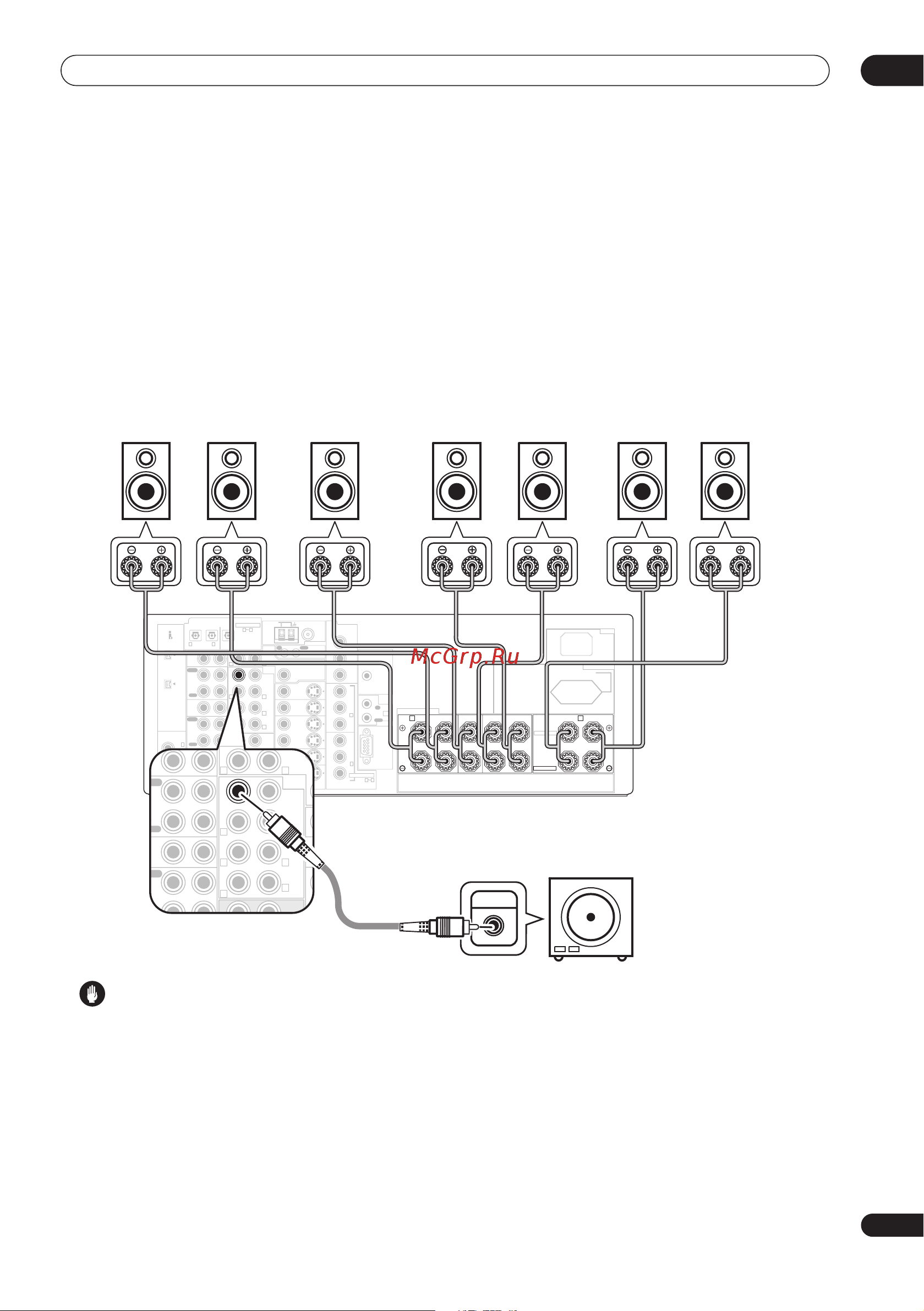 Pioneer VSX-1014 [9/84] Pre out