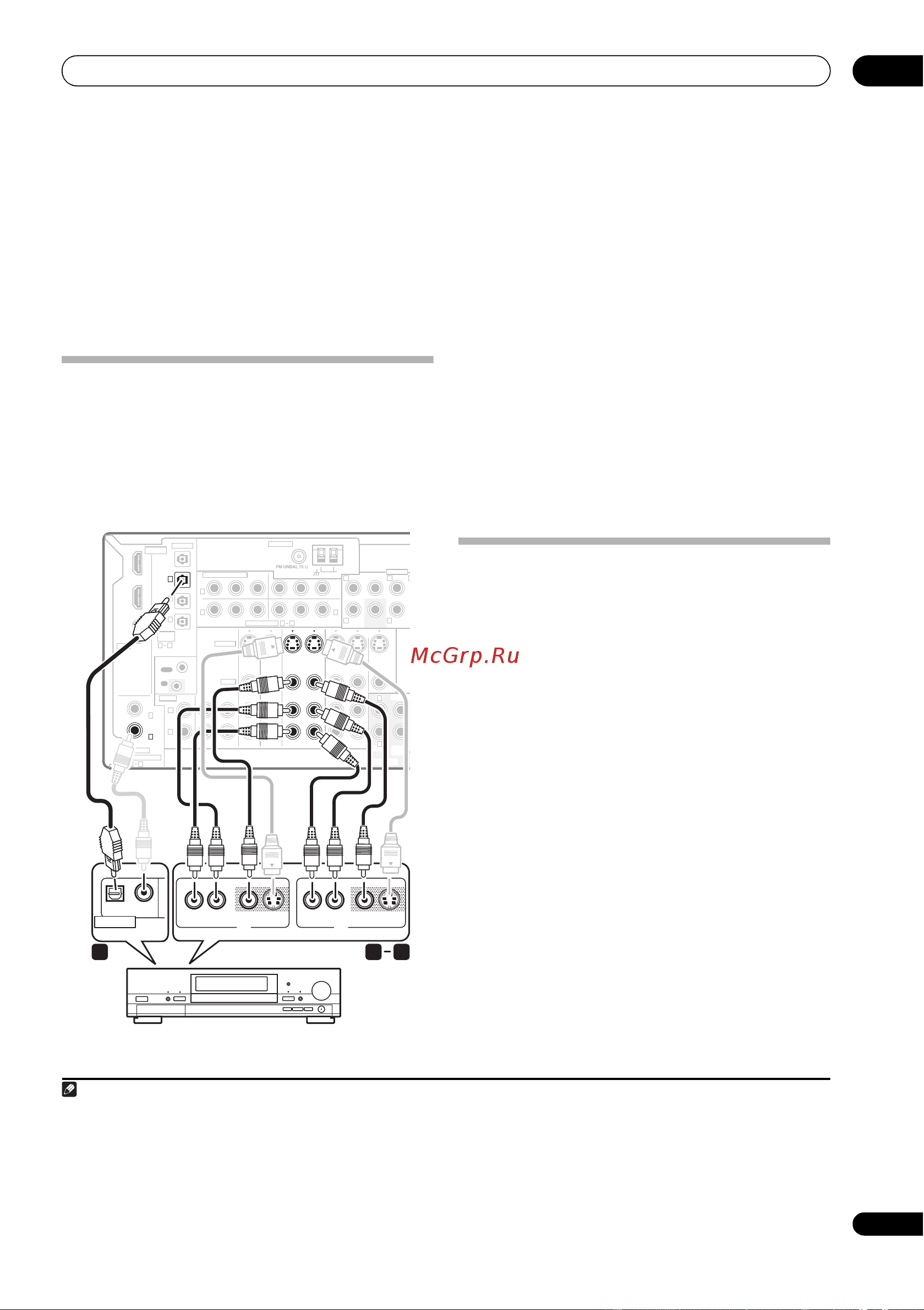 Pioneer VSX-1016V [15/72] ごïäü á üçíöóñ ëí éñ½üç ü½äüöñöööüçü çóññü