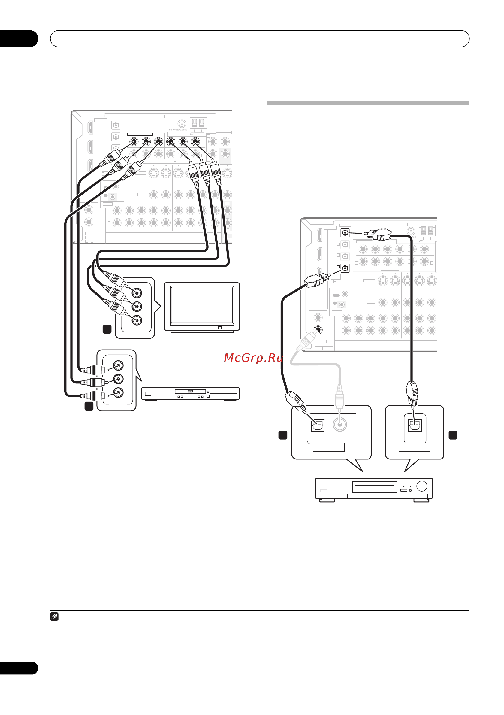 Pioneer VSX-1016V [16/72] ぢüñ 0ôñöóñ üßüëüñüçíöó