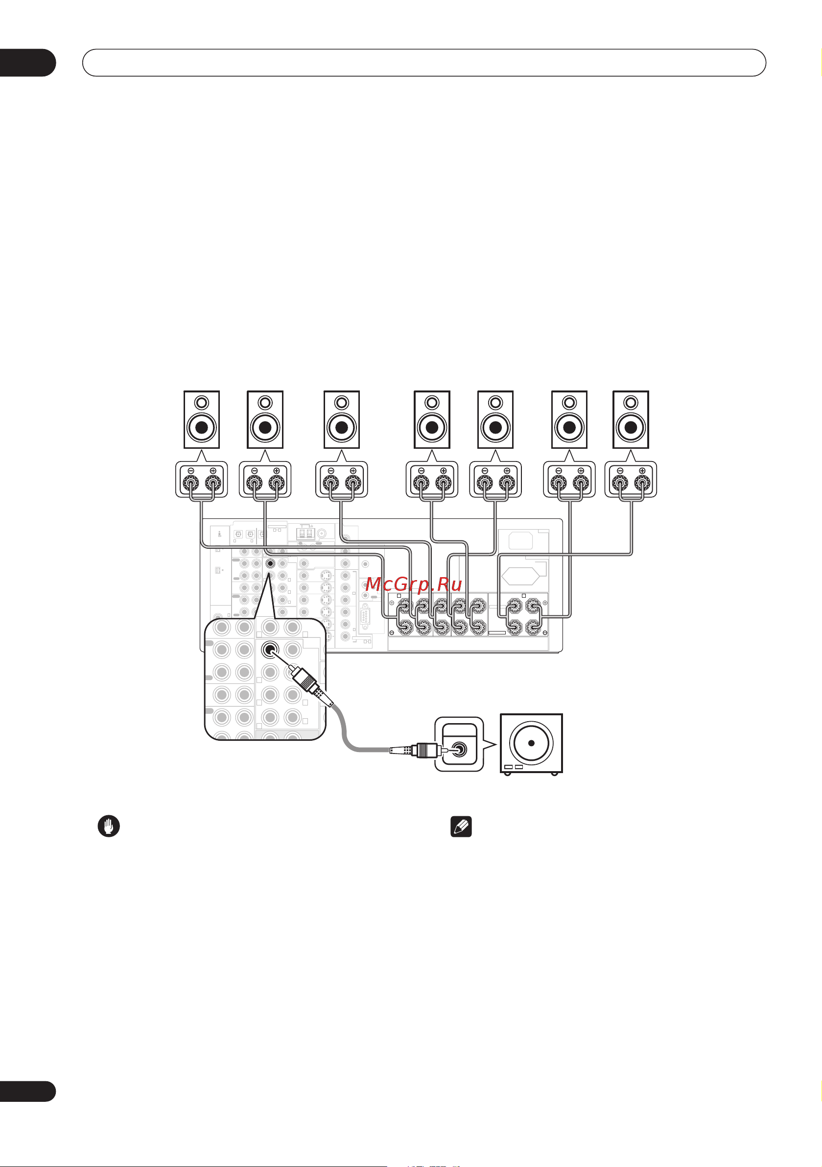 Pioneer VSX-2014i [20/84] Pre out