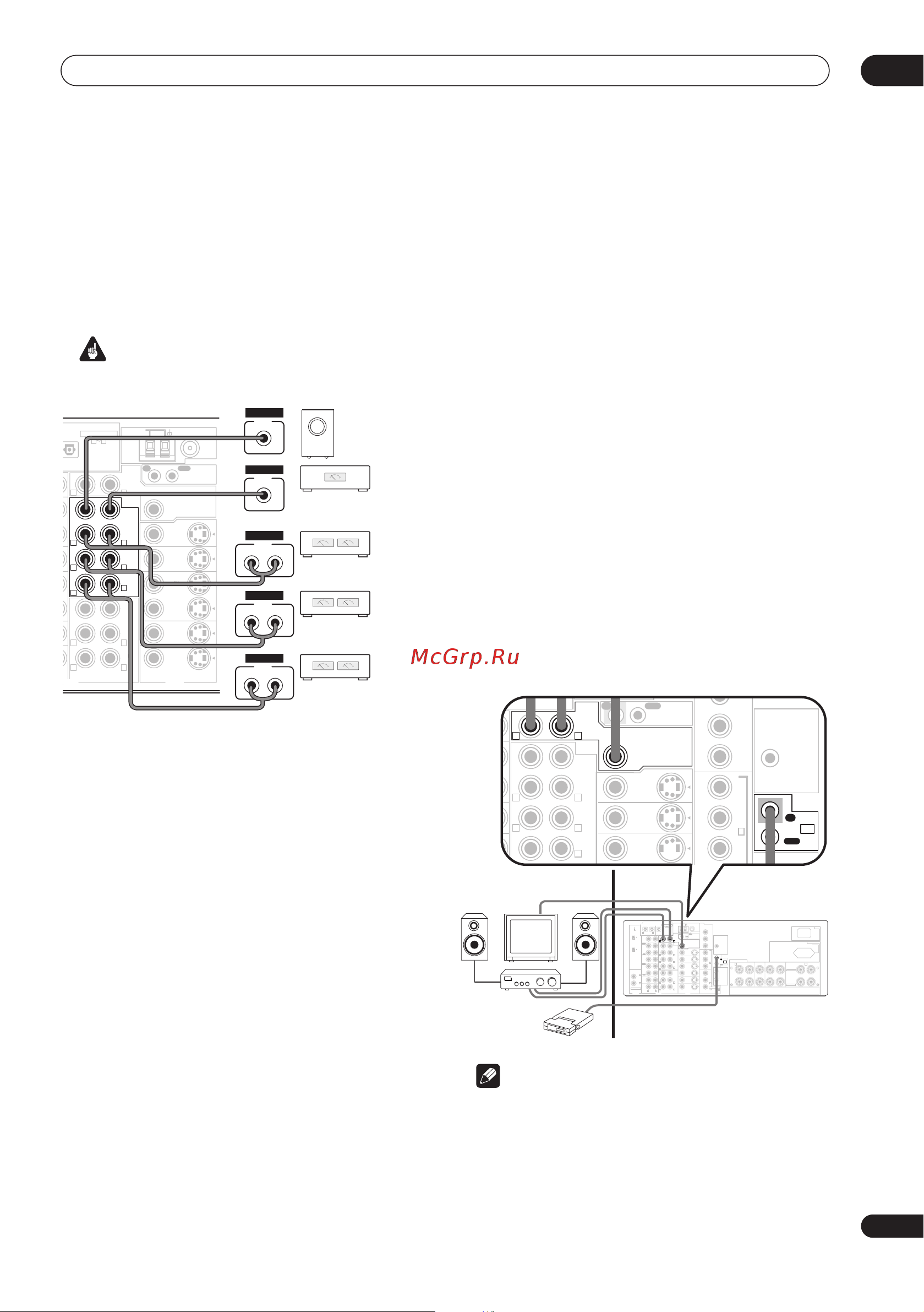 Pioneer VSX-2014i [61/84] Antenna