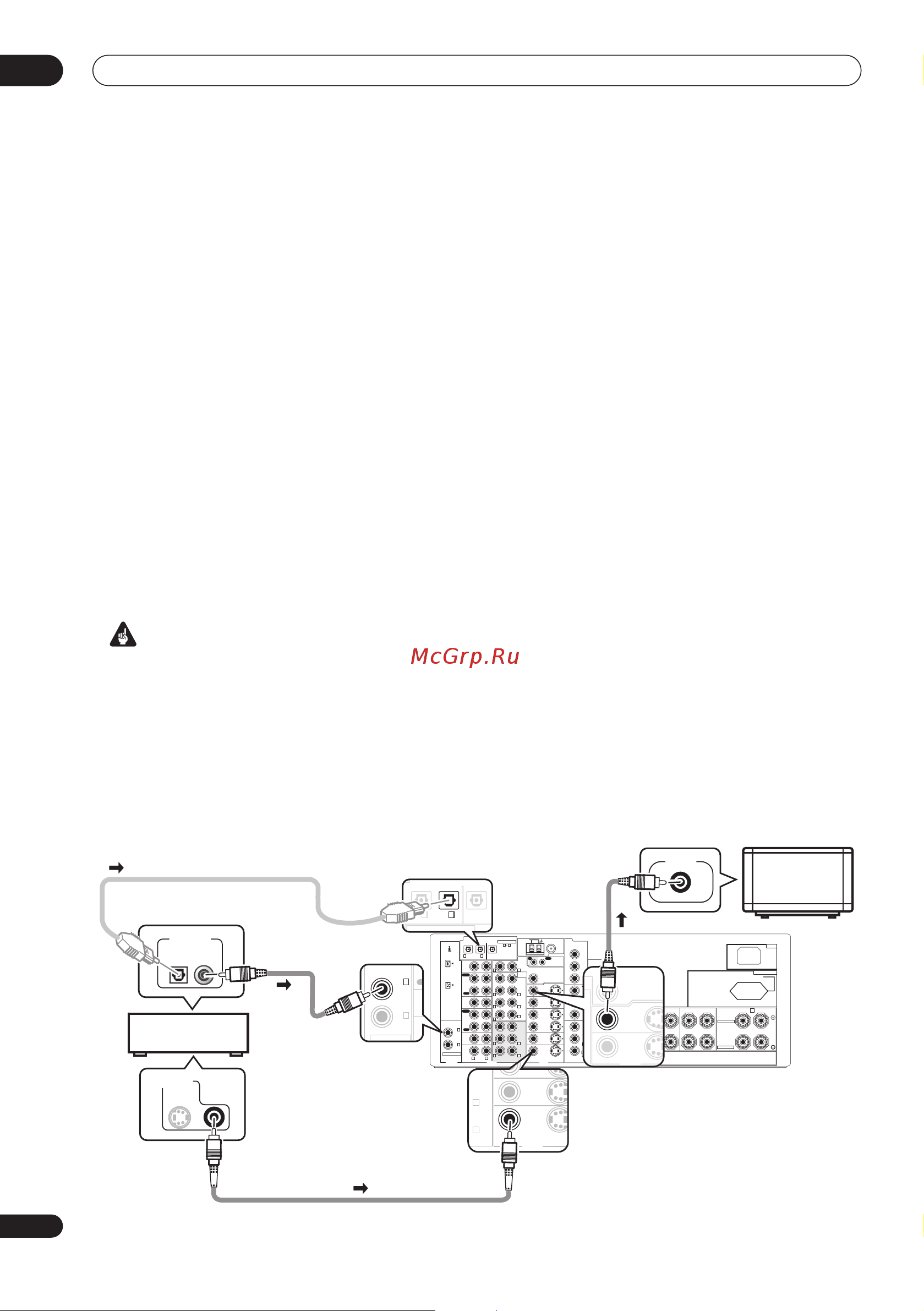 Pioneer VSX-2014i [8/84] Digital out