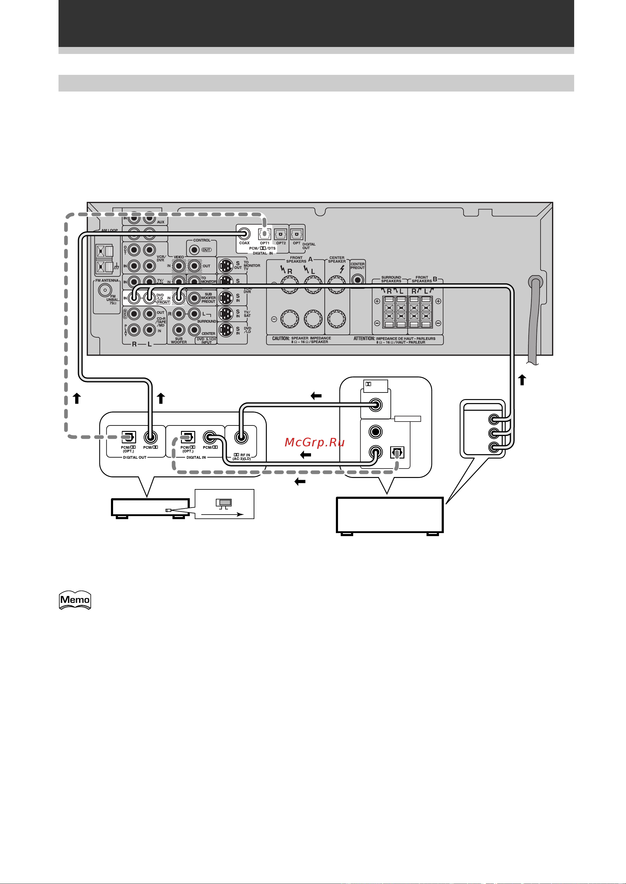 Pioneer VSX-709RDS [10/68] È ëïâ ôó òóâ ëìâìëﬂ ô óë úâîﬂ dvd ld ëîë ô óë úâîﬂ ld