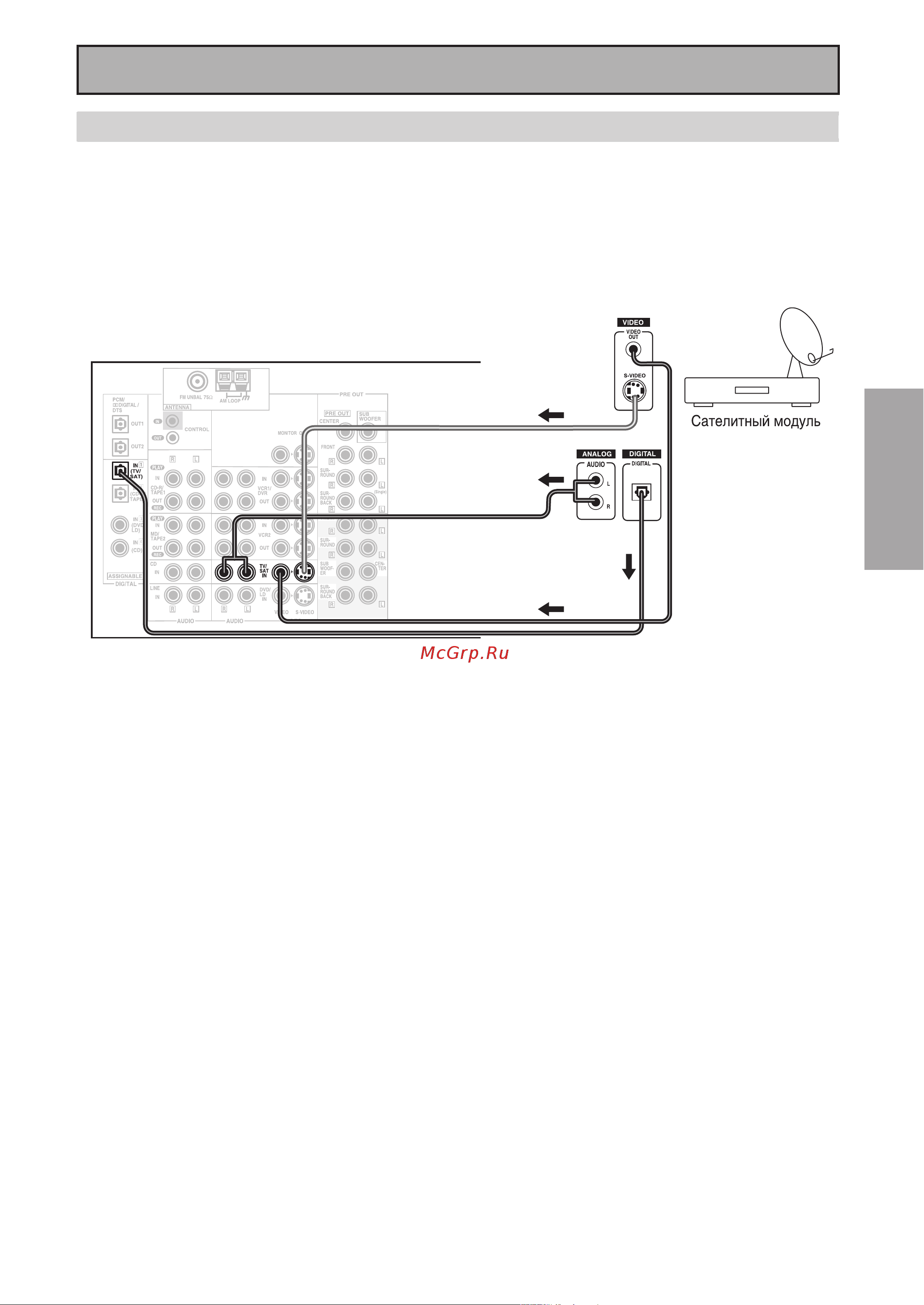 Pioneer VSX-AX3 [19/102] Подсоединение вашего оборудования