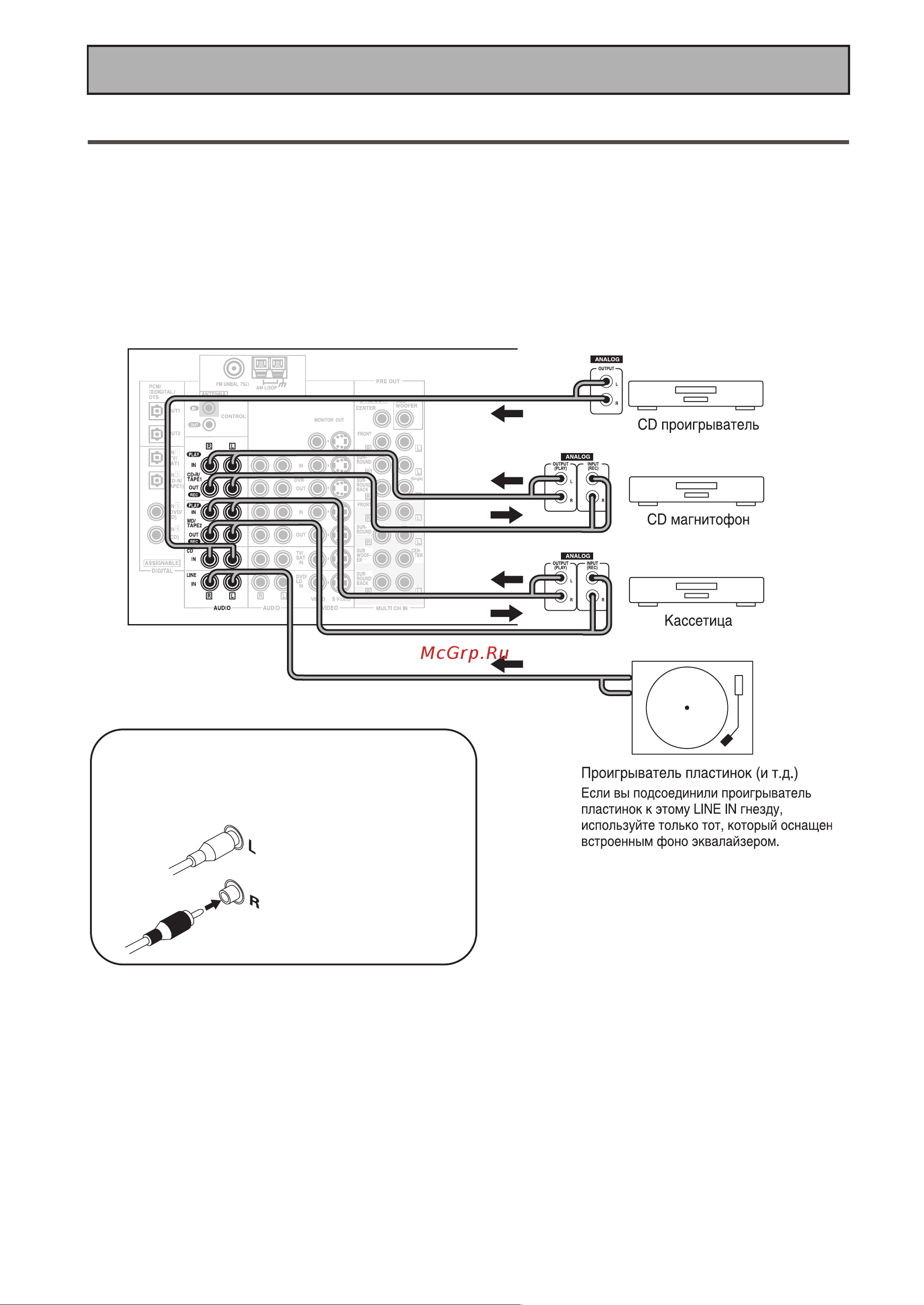 Pioneer VSX-AX3 [20/102] Подсоединение аналог аудио компонентов