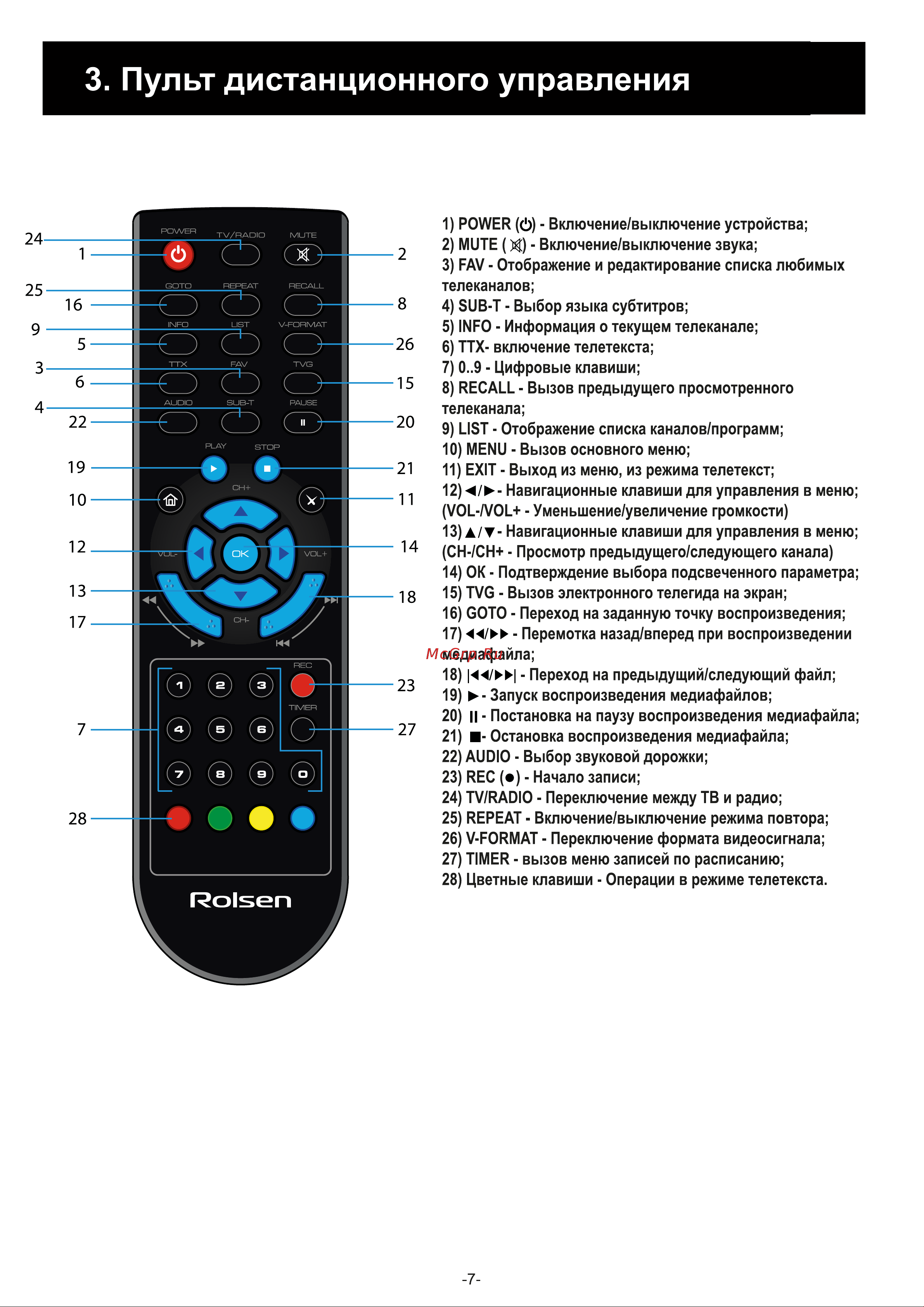 Rolsen RDB-506 Руководство по эксплуатации онлайн [7/27] 697786