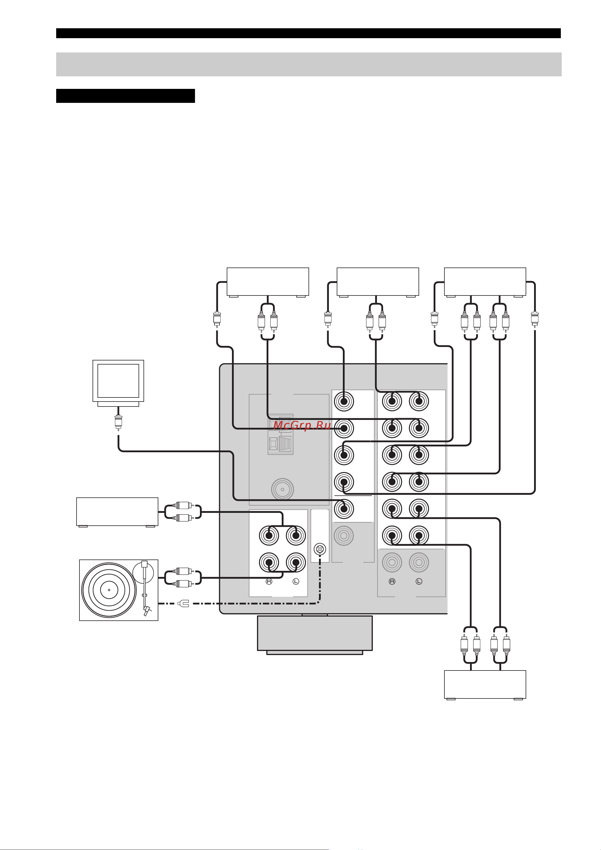 Yamaha RX-797 [58/266] Connexion des périphériques audio et vidéo