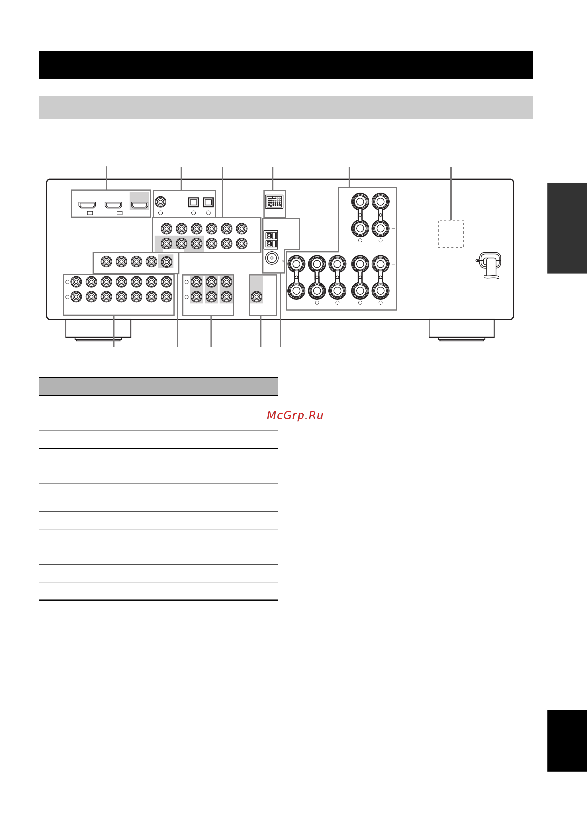 Yamaha RX-V463 [11/185] Rear panel