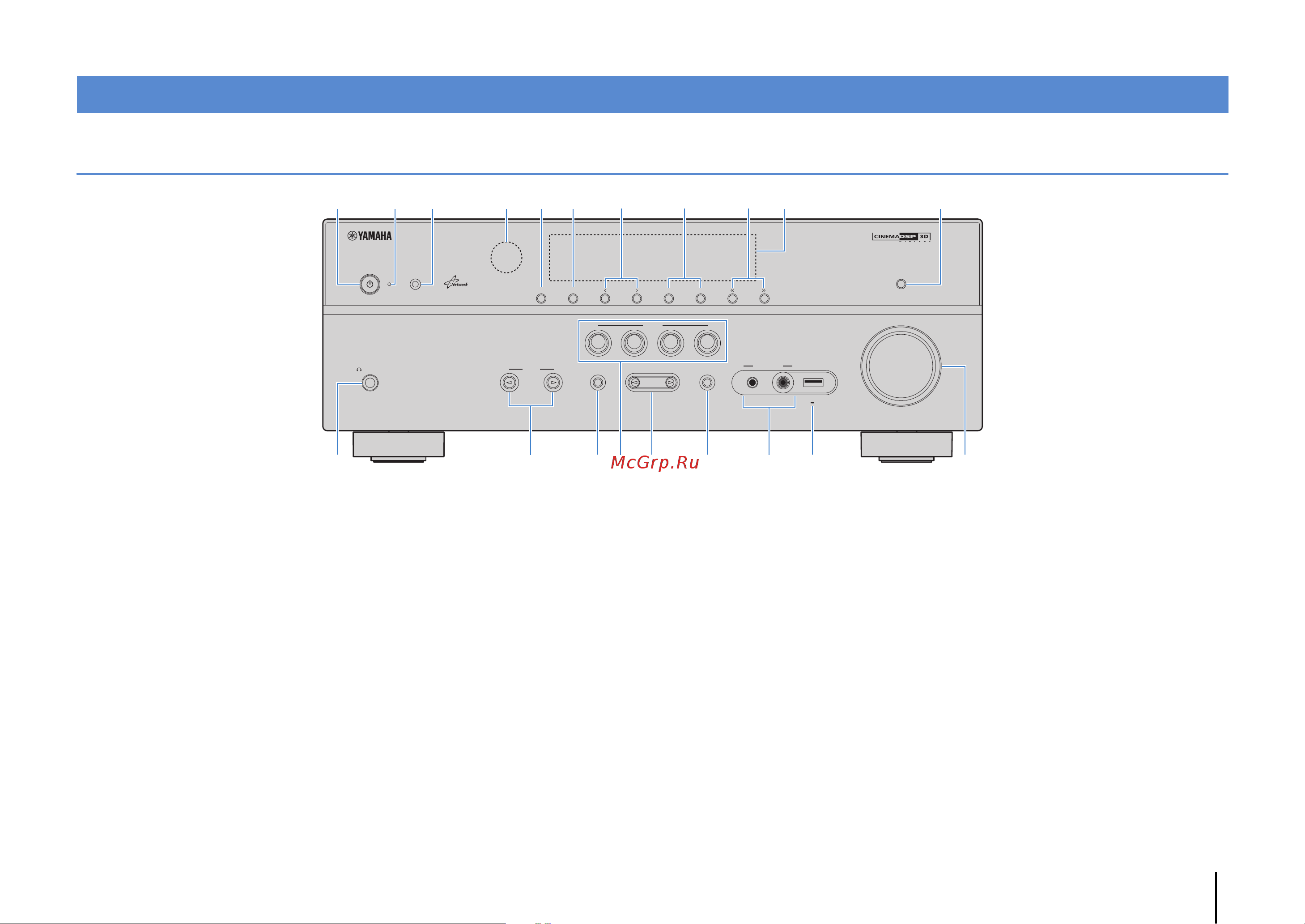 Yamaha RX-V573 [7/109] A 2 3 5 6 1 7 8 9