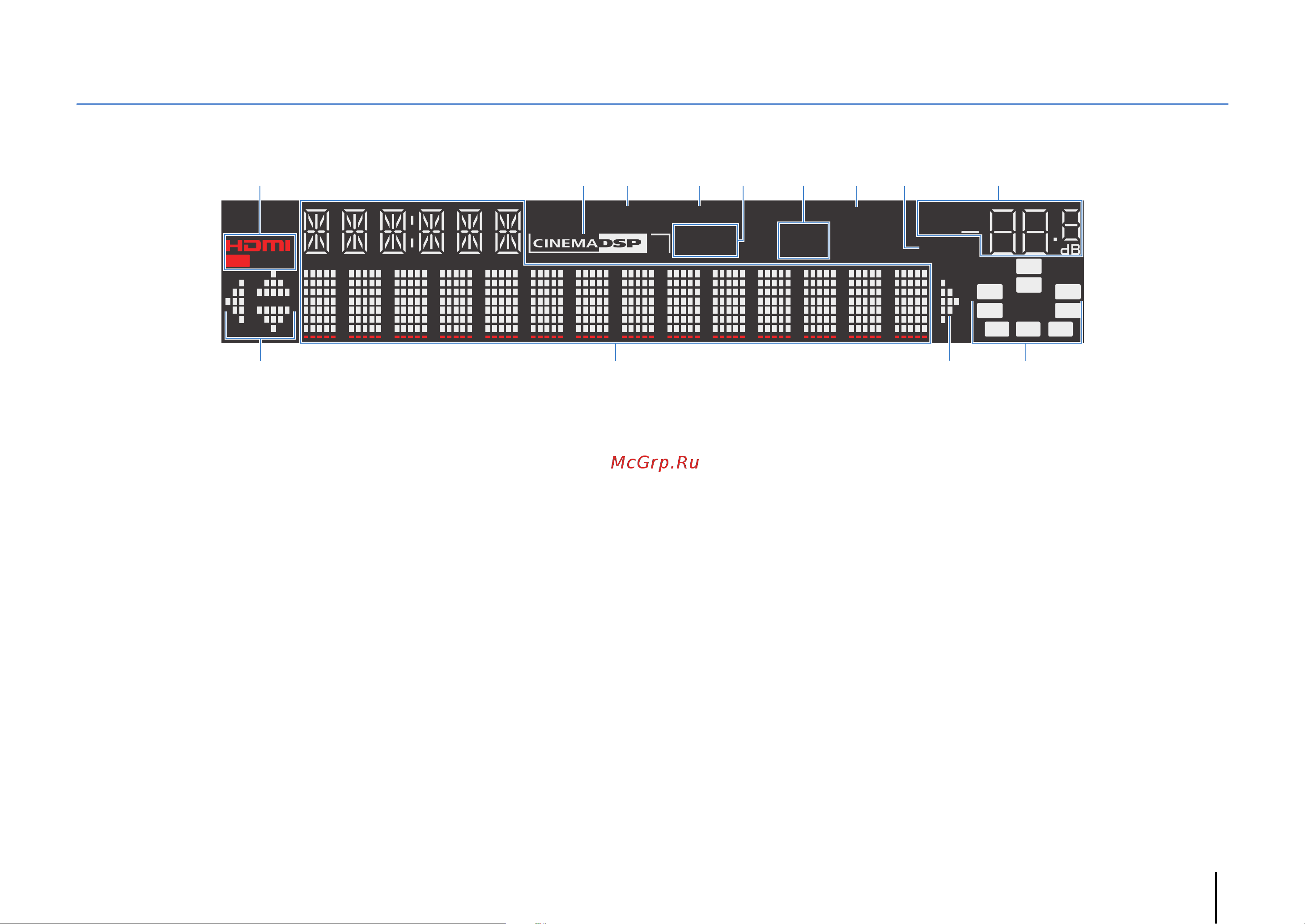 Yamaha RX-V573 [8/109] Stereo 3
