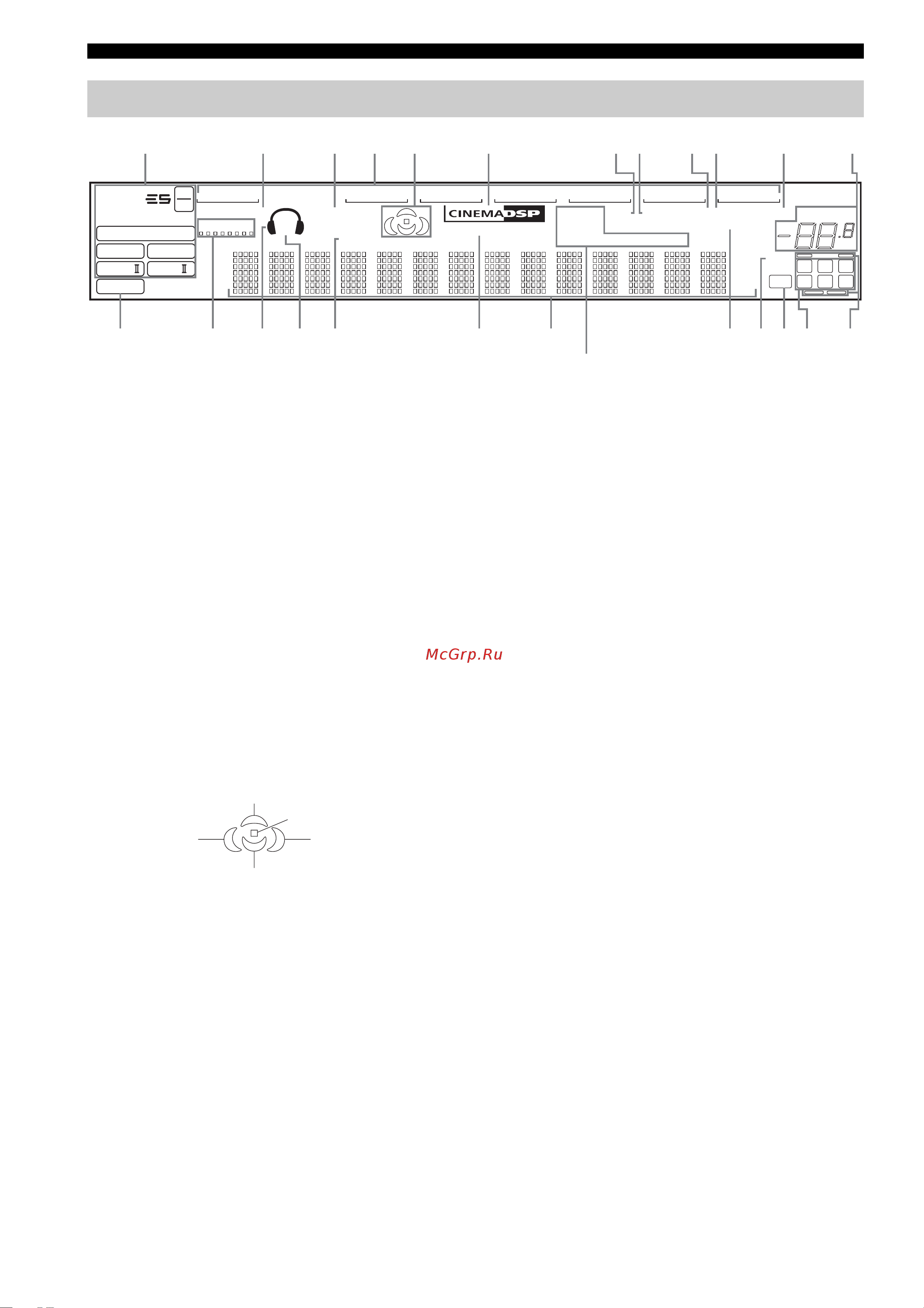 Yamaha RX-V750 [11/95] 2 3 4 5 6 7 8 0 a b 9