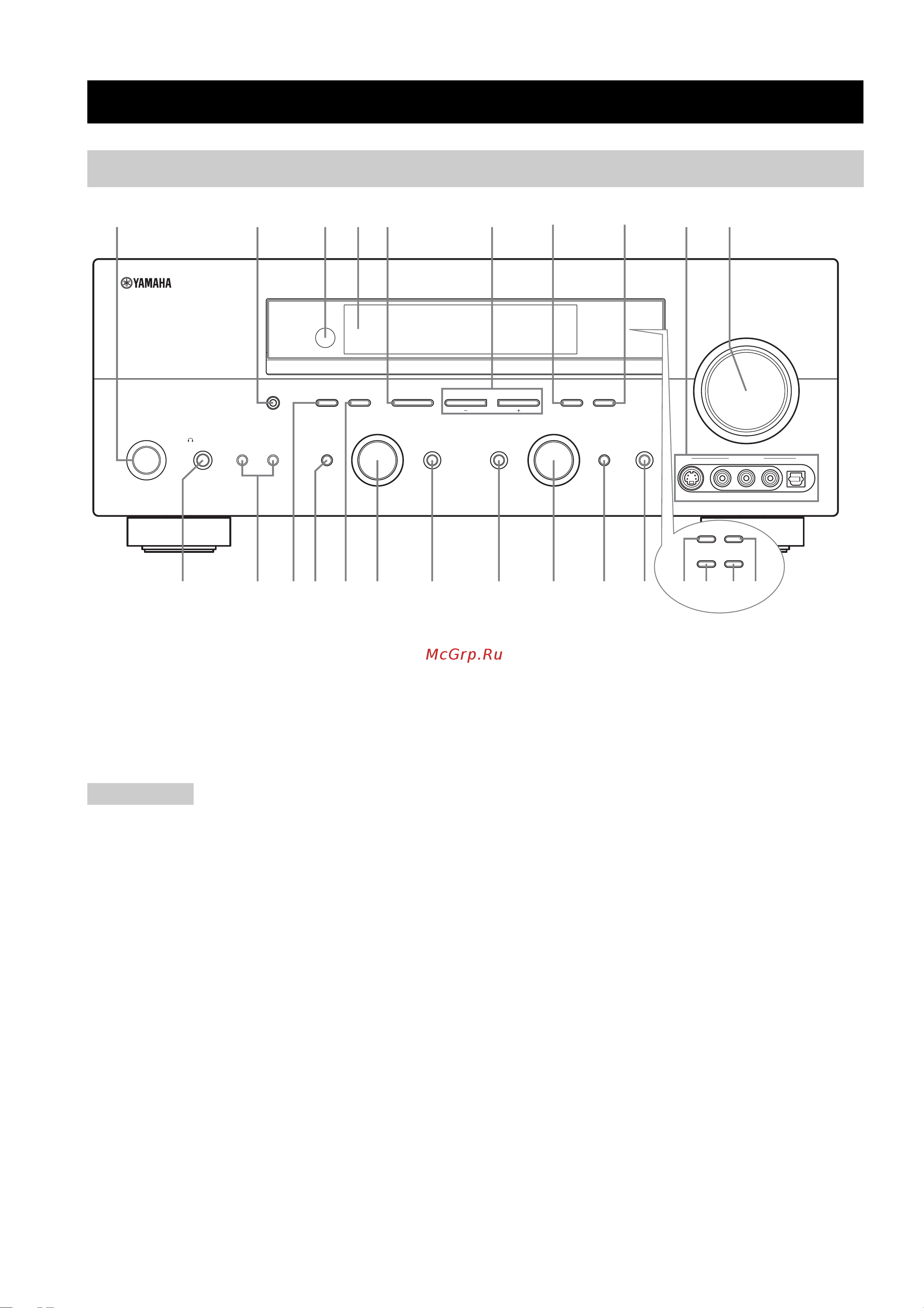 Yamaha RX-V750 [6/95] Системы управления и функции