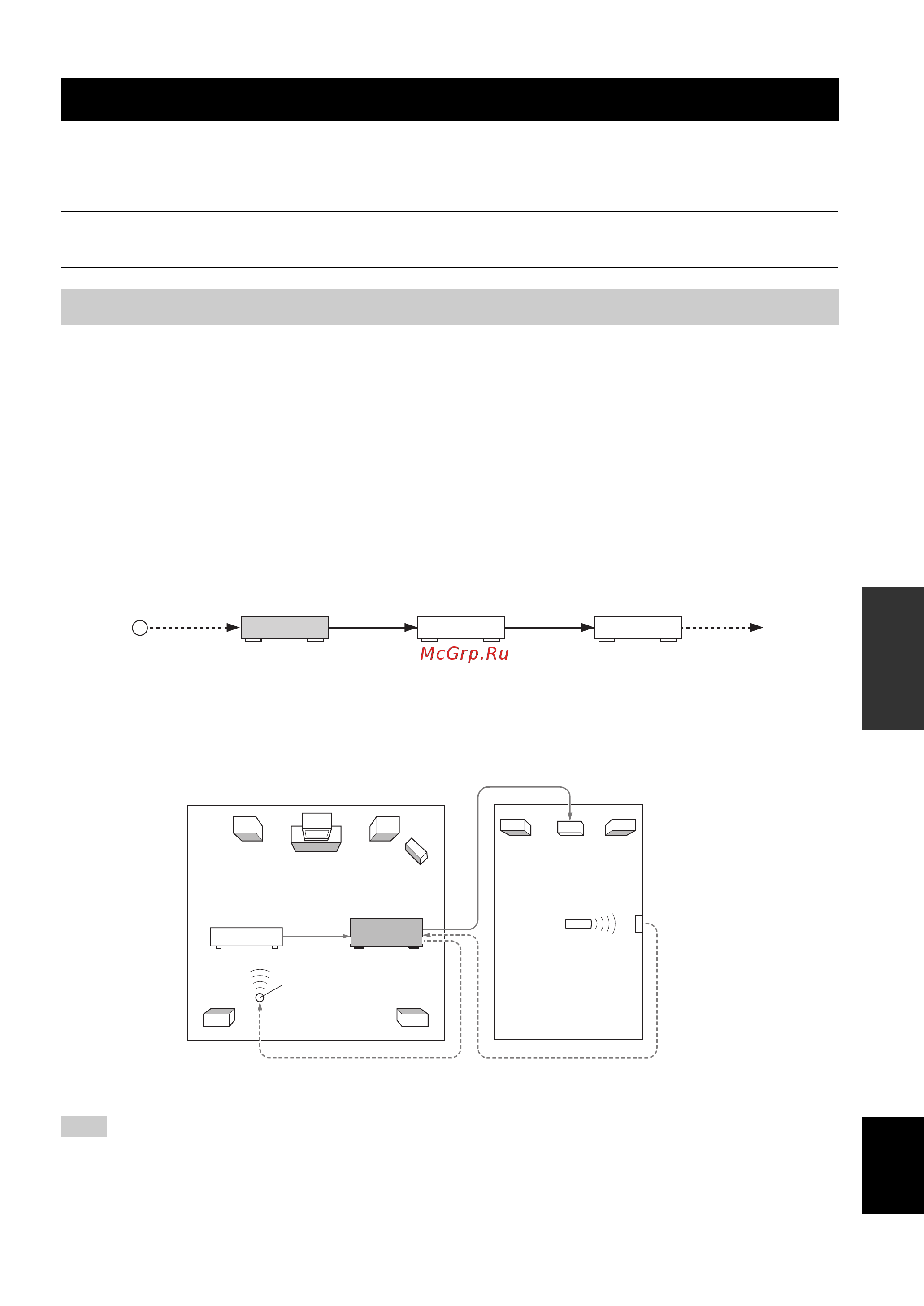 Yamaha RX-V663 [105/271] Connecting zone 2