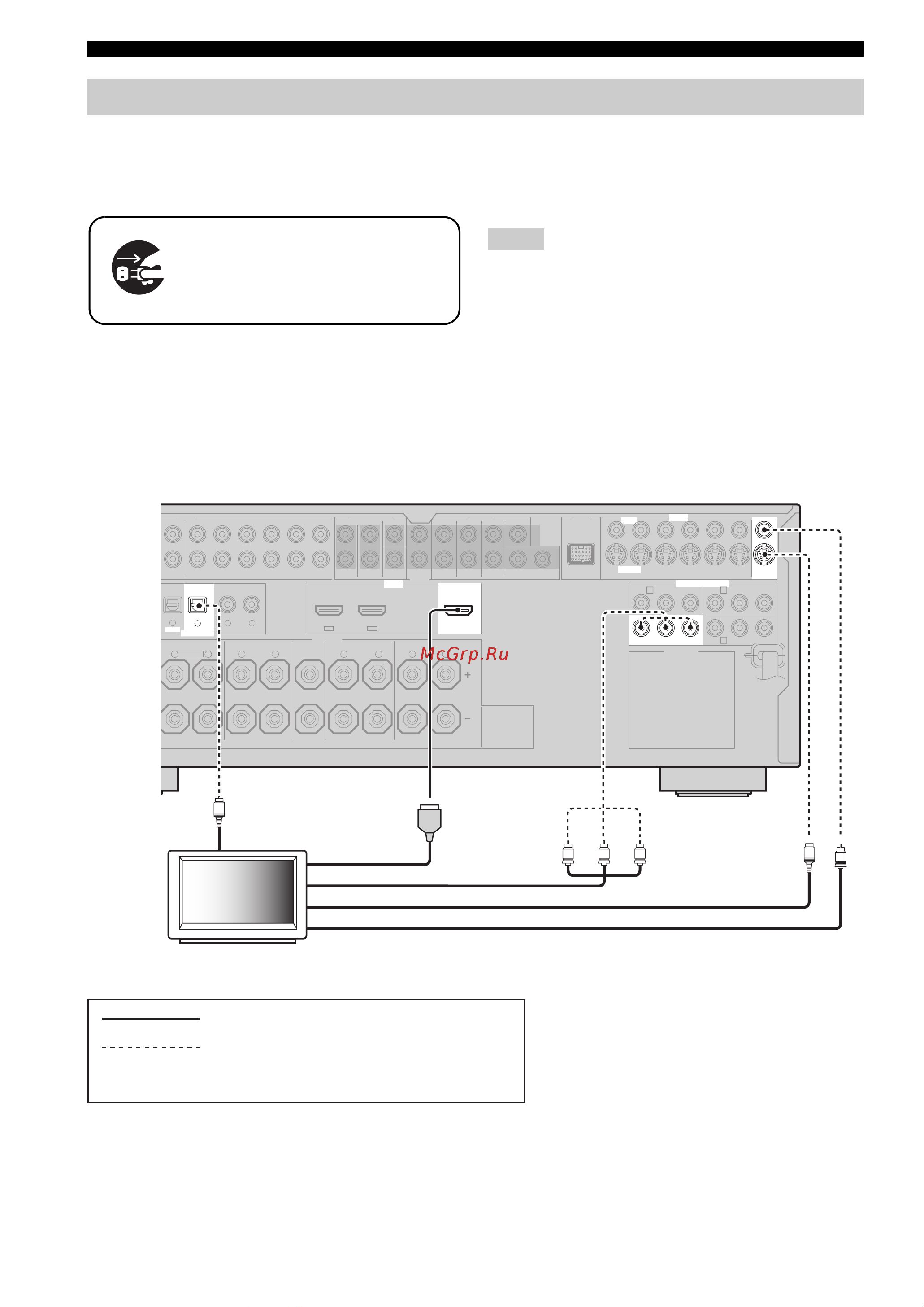 Yamaha RX-V663 [22/271] Ac outlets