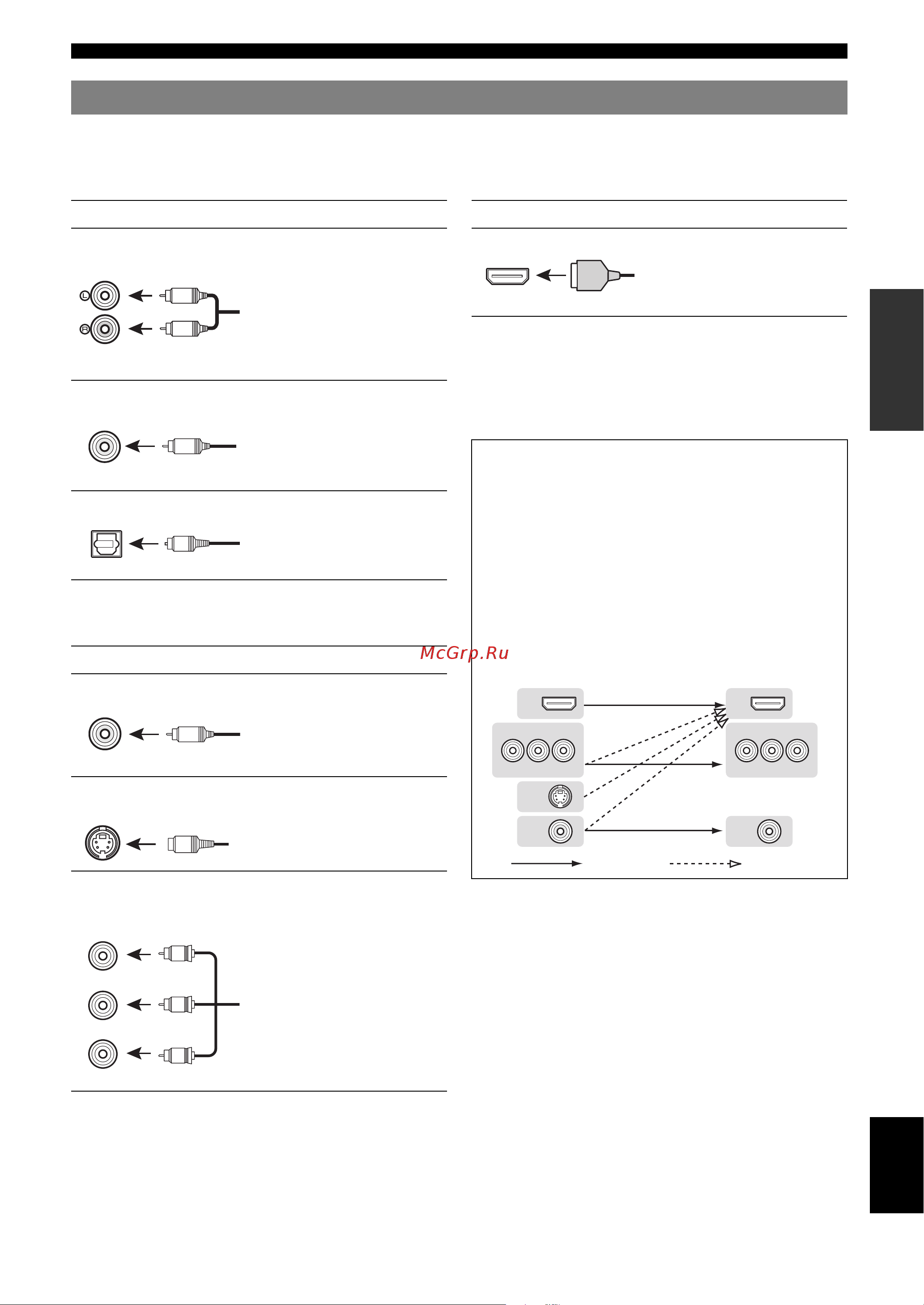 Yamaha RX-V665 [15/156] Information on jacks and cable plugs
