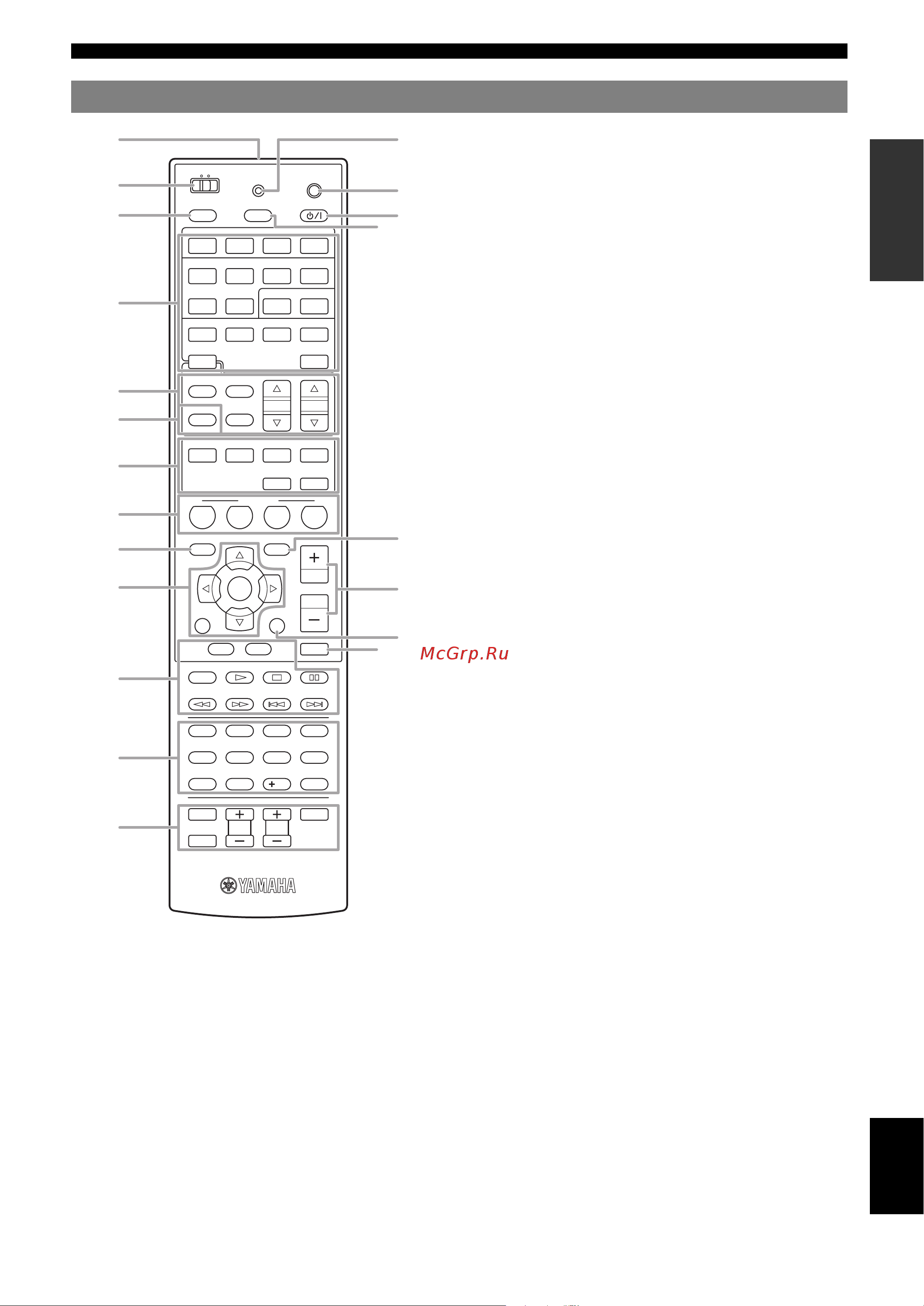 Yamaha RX-V665 [9/156] Remote control