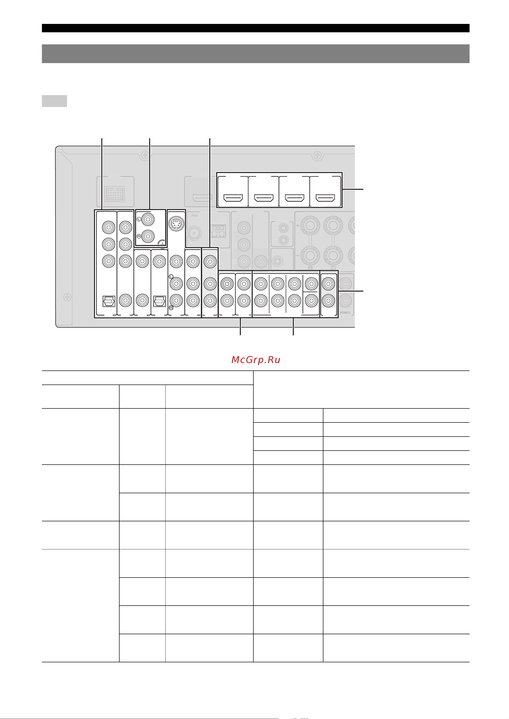 Yamaha RX-V765 [18/164] Connecting other components