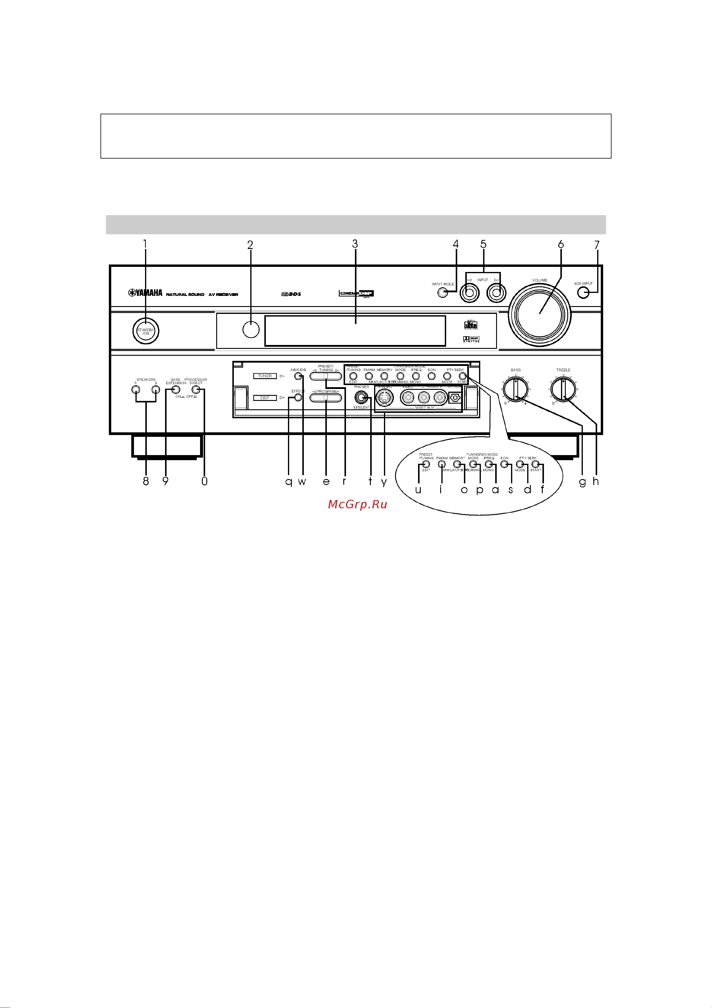 Yamaha RX-V800RDS [4/57] Rx v800rds